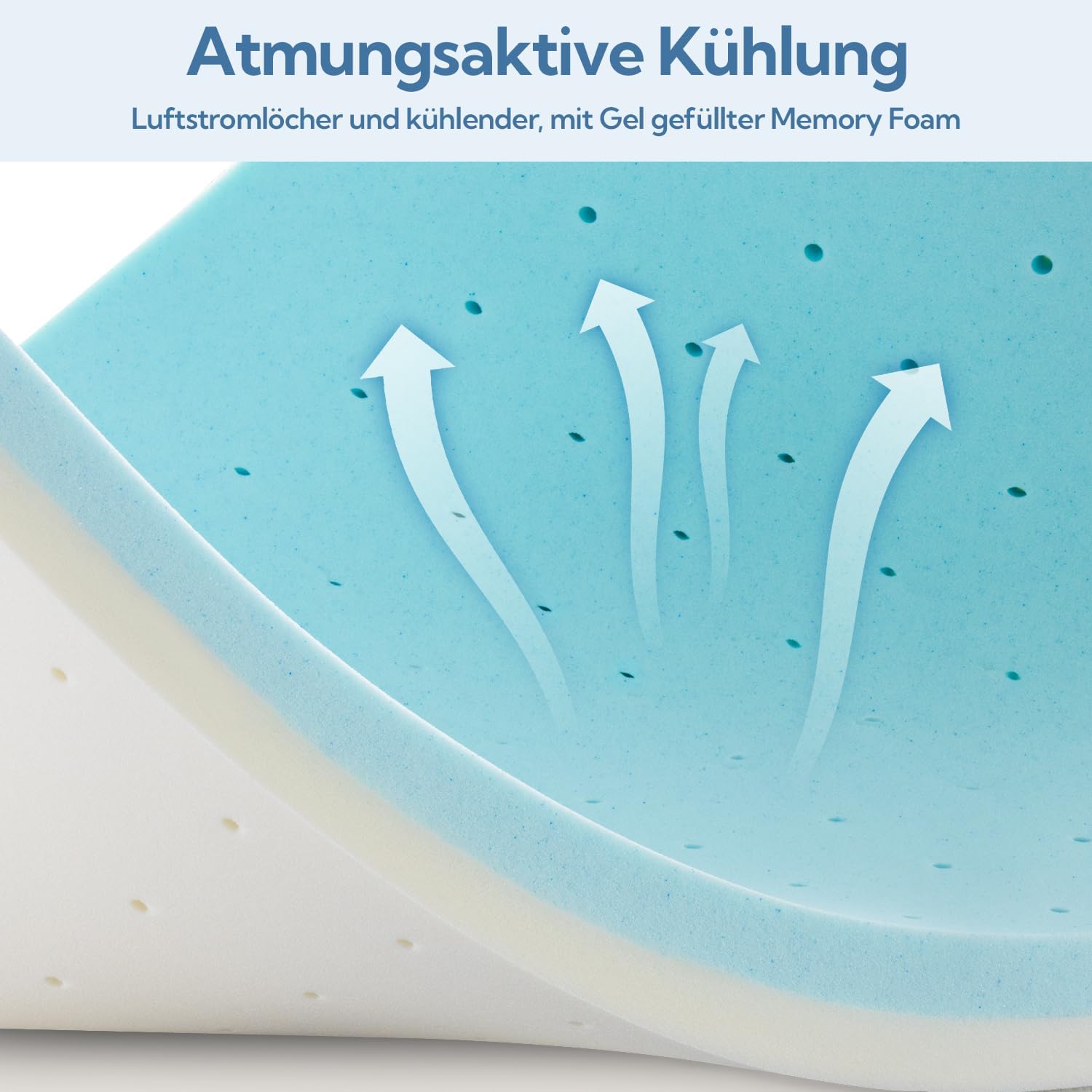 Thumbnail 3 de BedStory 10 cm Memory- & Gel-Topper (H3/H4) 160x200 cm für Boxspring, Wohnmobil & Schlafsofa