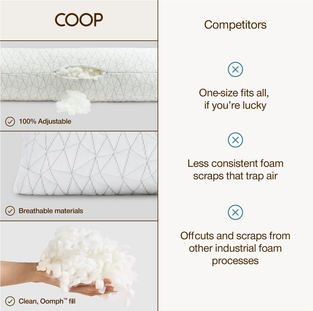 Thumbnail 6 de Coop Home Goods CPL003MT-00 Adjustable Maternity Pillow, Memory Foam, Washable Cover