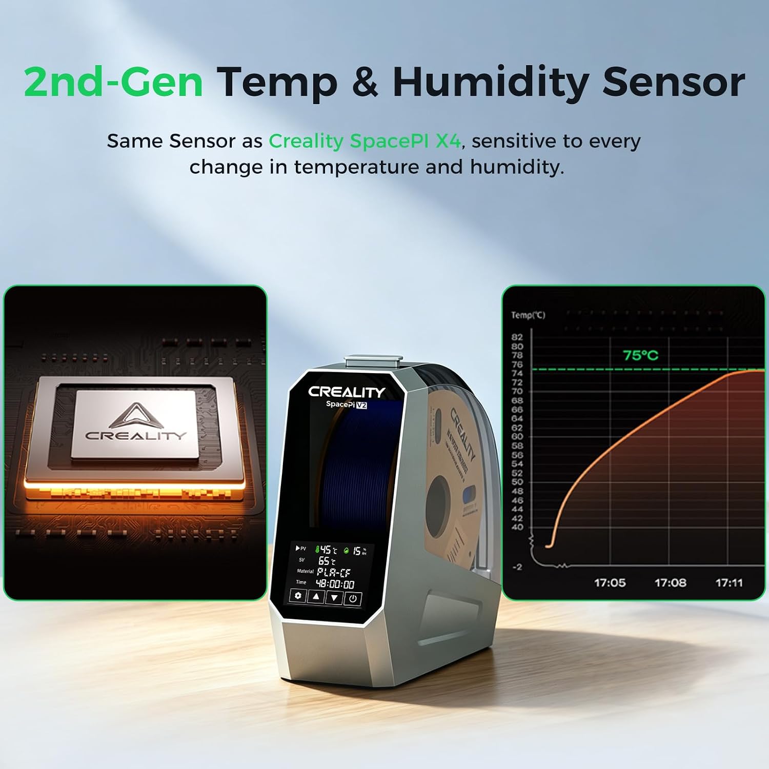Thumbnail 3 de Creality Space Pi V2 DB-04 Filament Dryer, 75°C, 360° PTC Heating