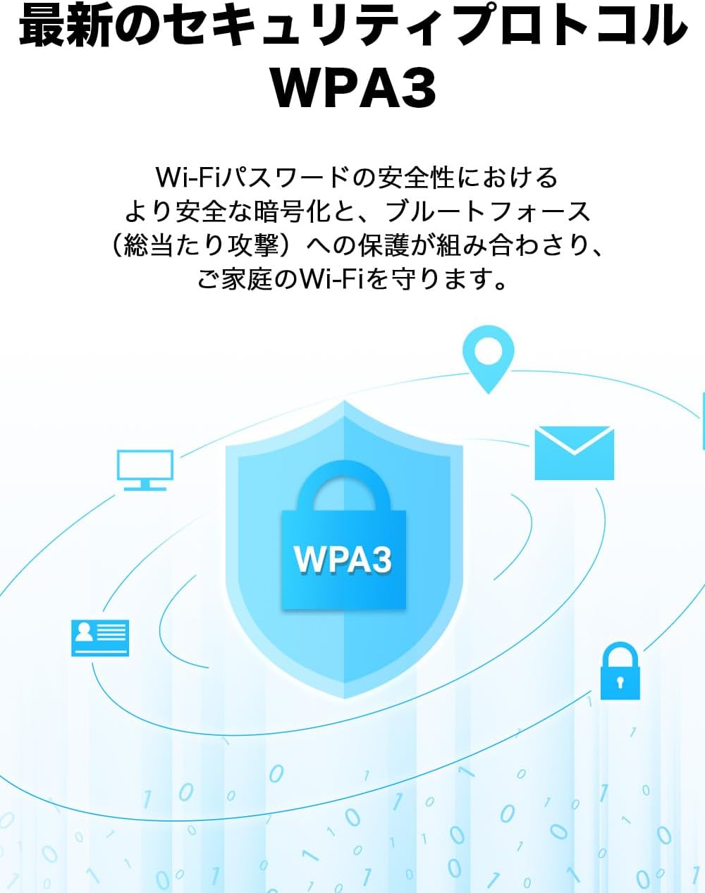 Detalle de TP-Link Archer TX20U Nano/A Wi-Fi 6対応 無線LAN子機 AX1800・デュアルバンド