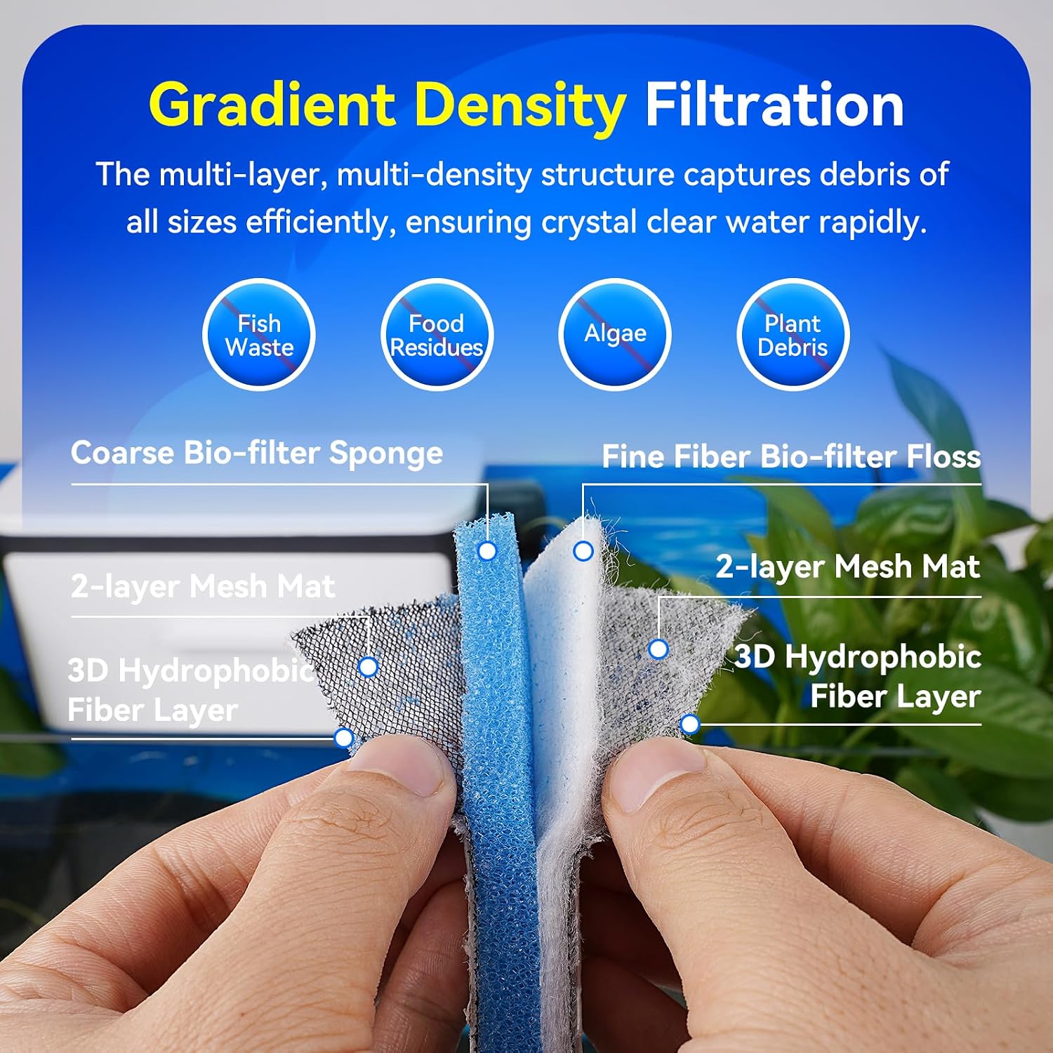 Thumbnail 2 de Aquarium Filter Media Sponge Pad, 40 x 30 x 1.5 cm