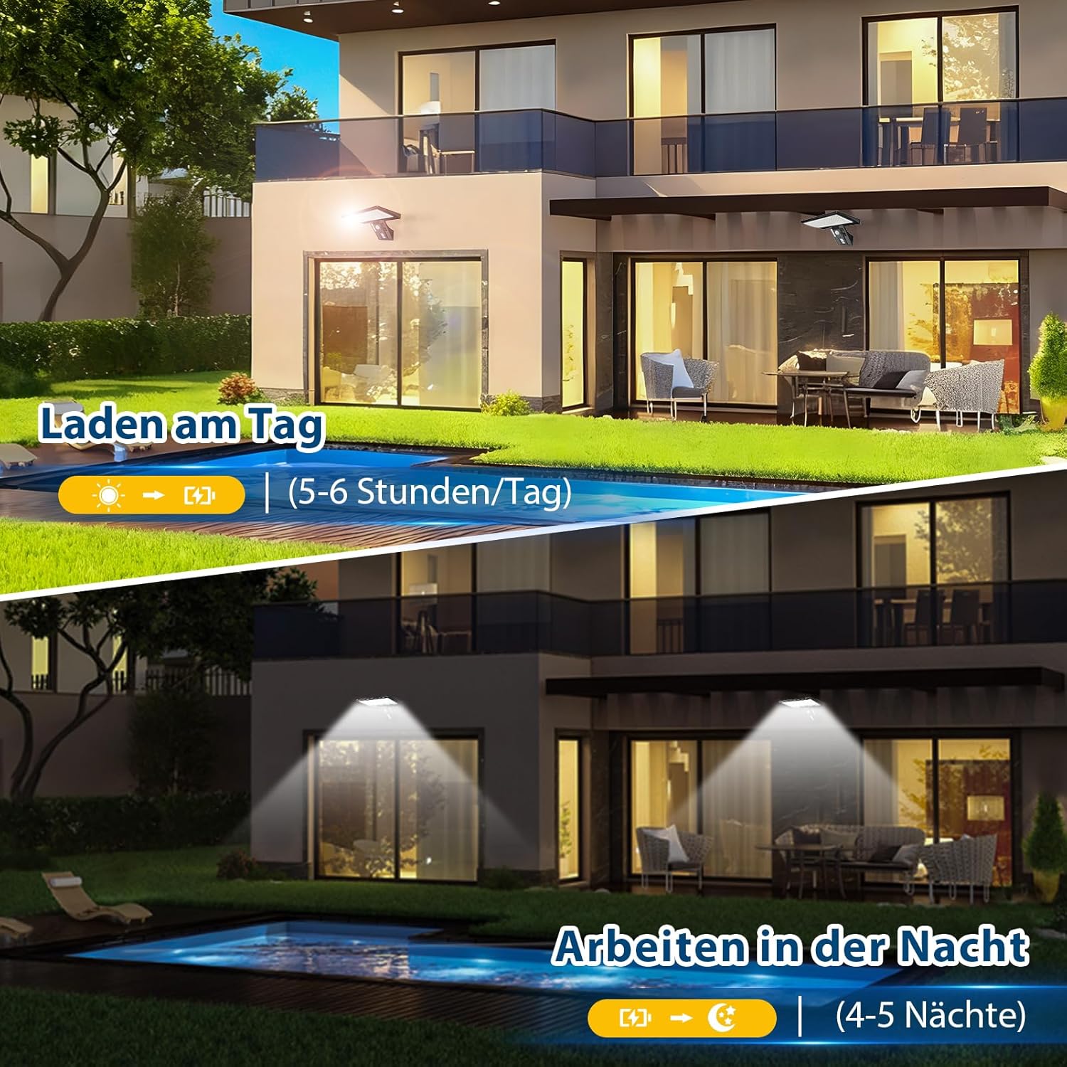 Thumbnail 4 de JESLED Außen-Solarleuchten mit Bewegungsmelder – 90 LEDs, 2er-Set, IP65, 3 Farbtemperaturen, 4 Modi