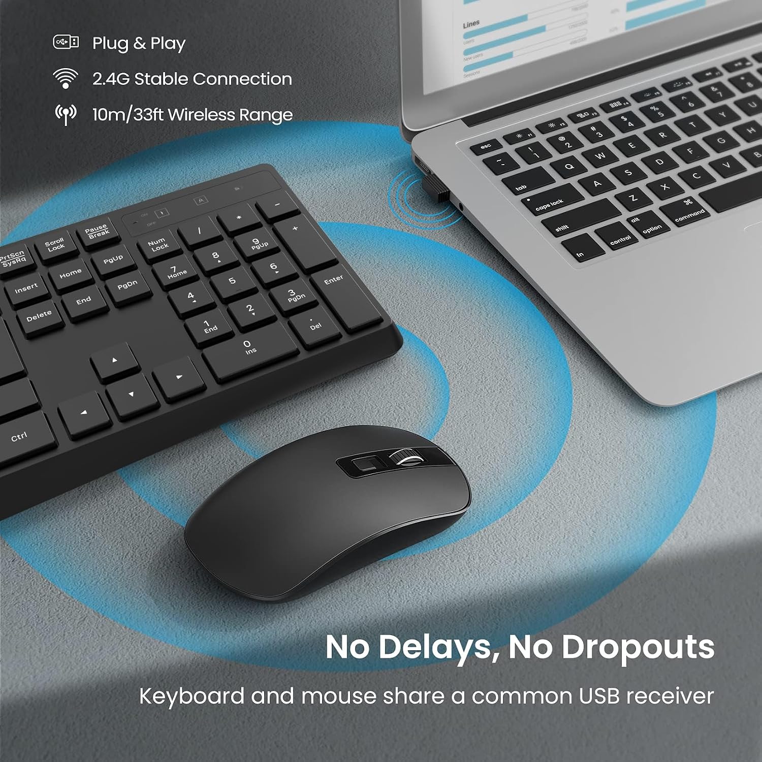 Thumbnail 1 de Wireless Keyboard and Mouse Set UK layout