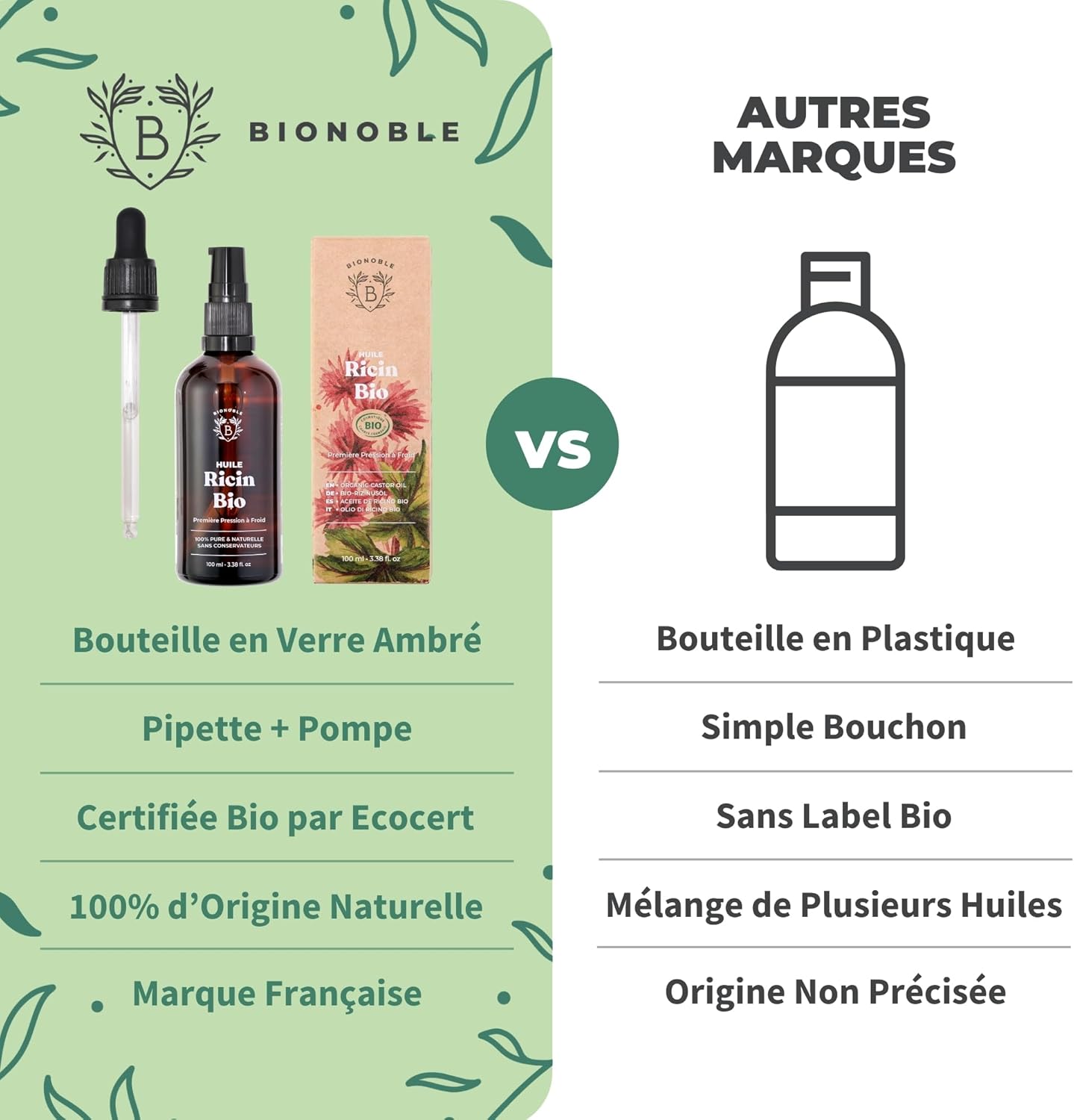 Detalle de BIONOBLE Huile de Ricin Bio Pressée à Froid – 100 ml, 100% Naturelle, pour cheveux, cils et sourcils