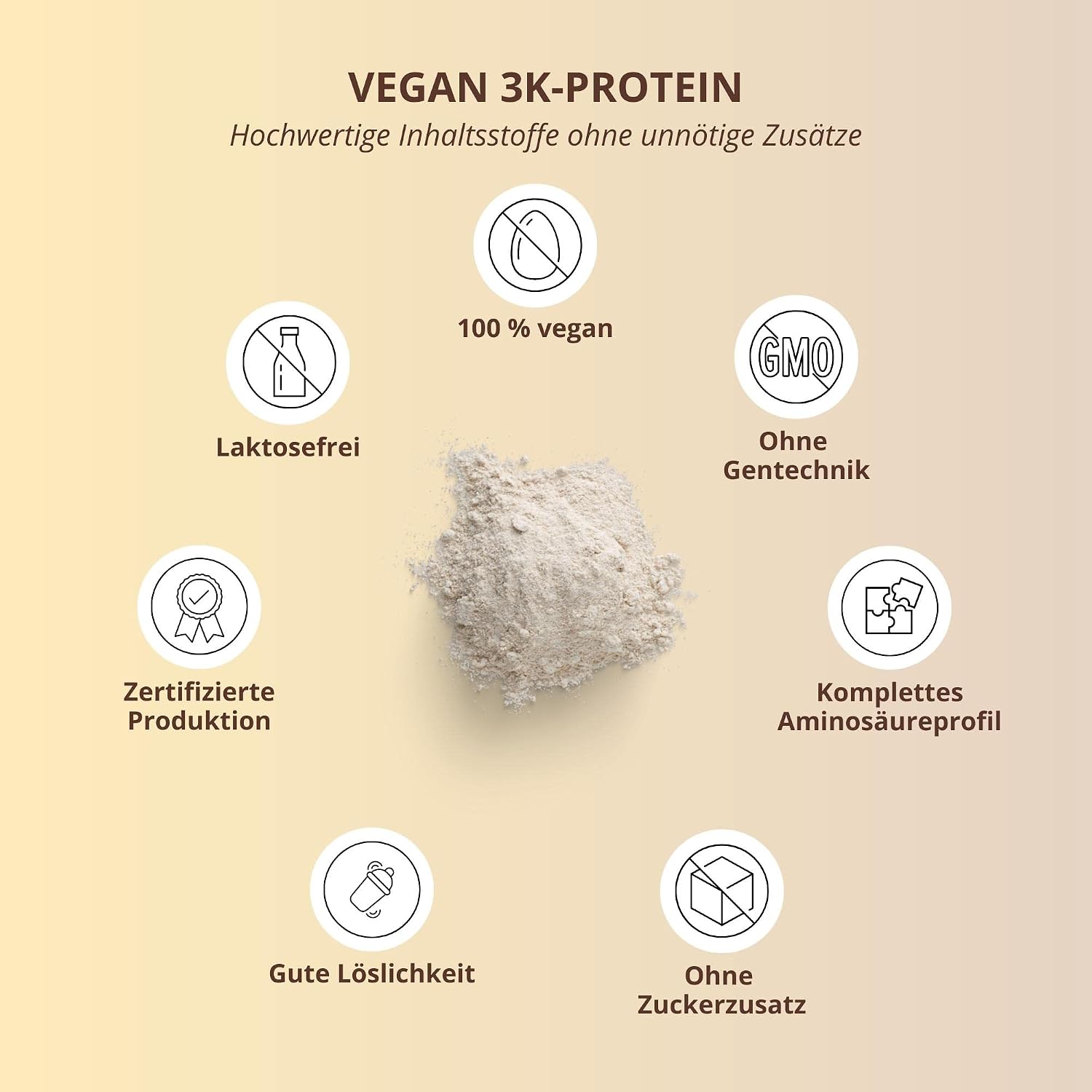 Detalle de Nutri + Protein Pulver Vegan Vanilla Toffee 1 kg – 80% Eiweiß, 3-Komponenten Pflanzliches Protein