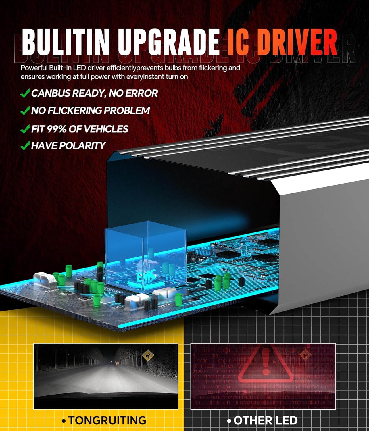 Thumbnail 3 de Tongruiting Bombilla LED H4 9003 160W 38000LM
