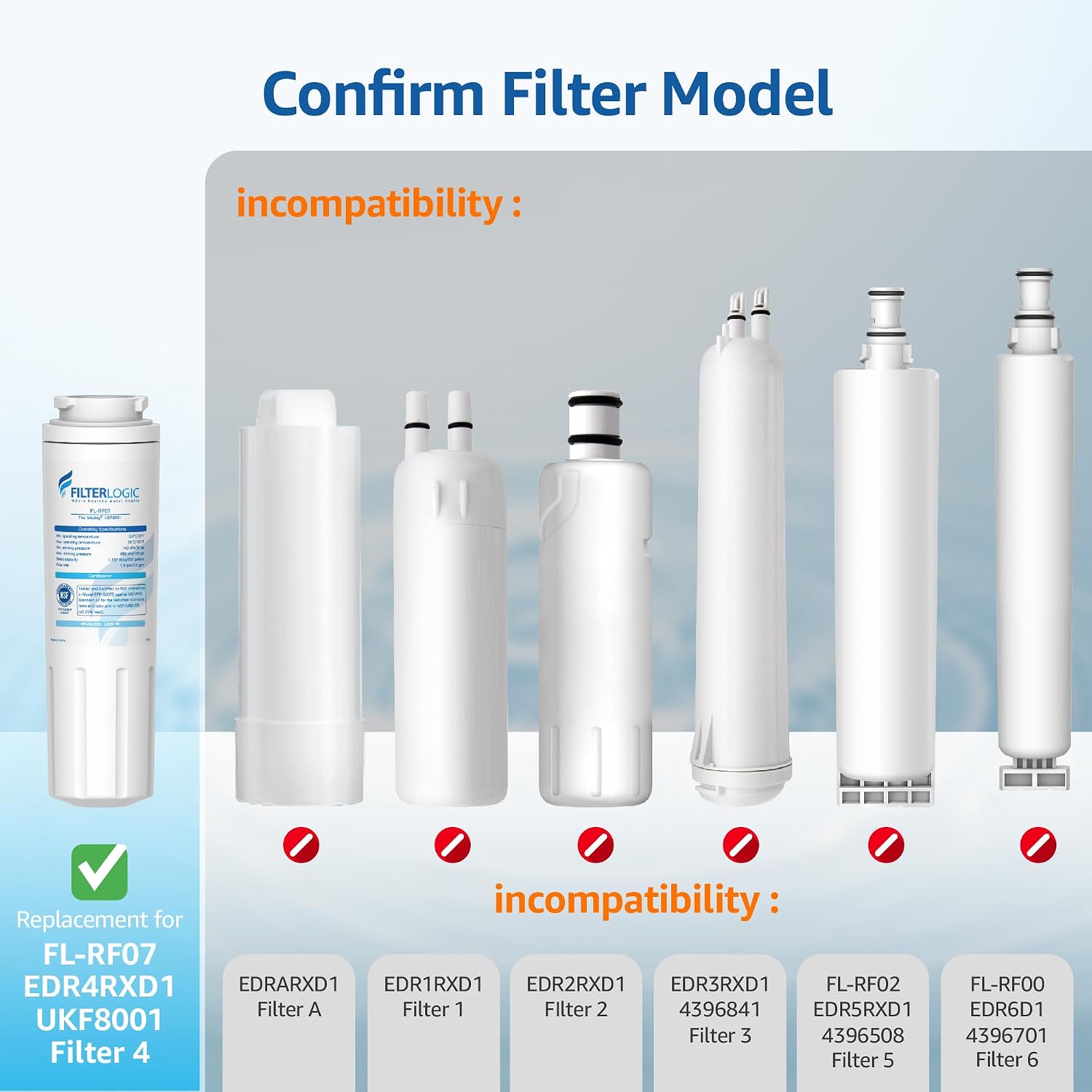 Thumbnail 1 de Filterlogic FL-RF07 Refrigerator Water Filter, 3-Pack for UKF8001