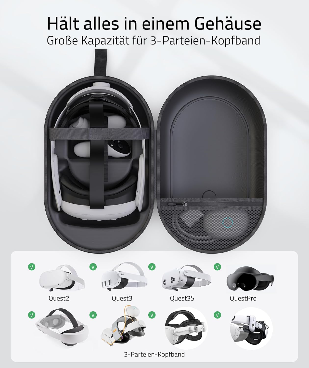 Detalle 2 de Syntech Groß Tragetasche für Meta Quest 3S/3/2/Pro & Pico 4 (Zubehör-Set nicht enthalten) – Grau