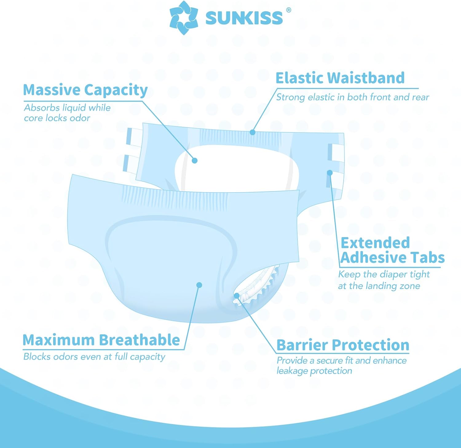Thumbnail 3 de SUNKISS Masterpiece Adult Diapers with Ultimate Absorbency – Unisex, Overnight Protection (10 Count)