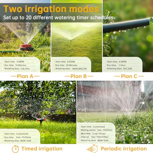 Detalle de AnseTo Programador de Riego WiFi con Concentrador WiFi: control remoto y retardo por lluvia para jardines, invernaderos y césped
