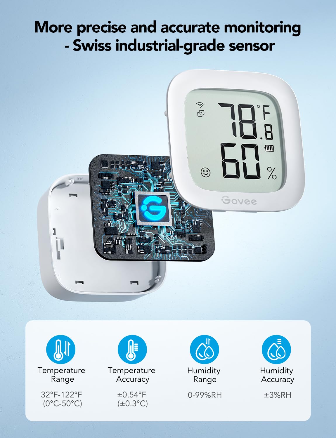Detalle 2 de Govee H5103 WiFi Thermometer Hygrometer 3-Pack with E-Ink Display and Alerts