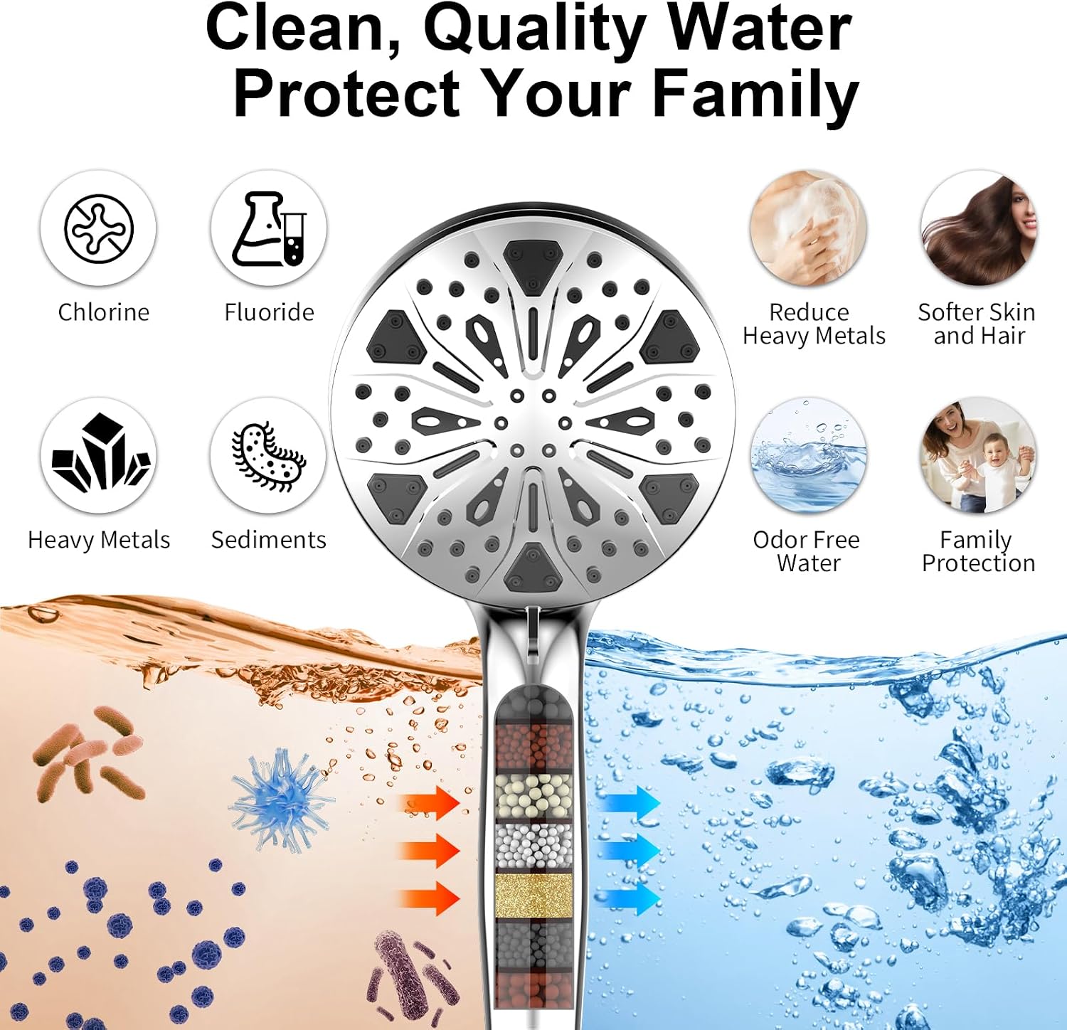Detalle 2 de 12-inch Rain Shower Head and Handheld Combo
