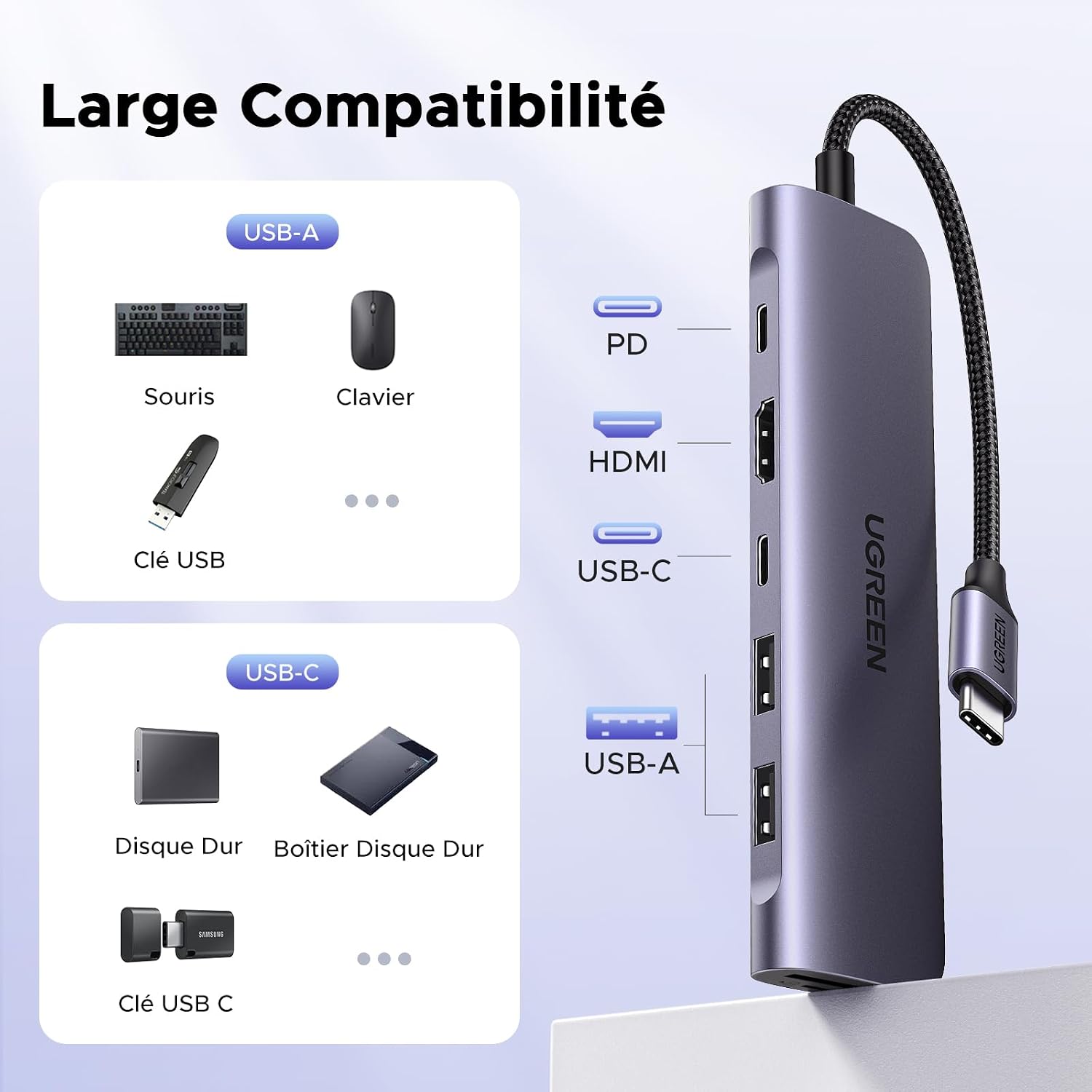 Thumbnail 6 de UGREEN Revodok 1071 : Hub USB C 7 en 1, docking station multiport