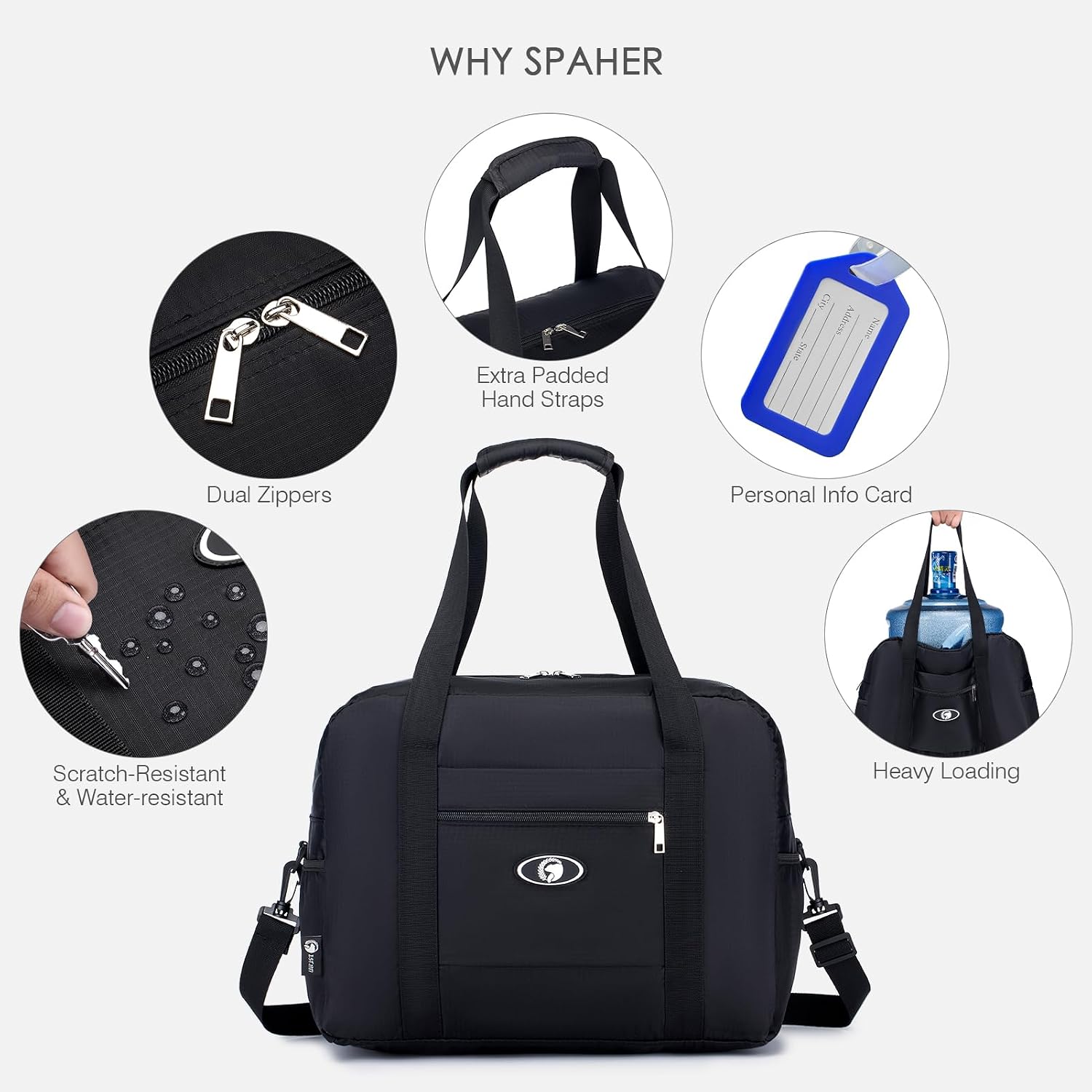 Detalle de SPAHER Underseat Travel Duffel for Ryanair and More: 25L Foldable Cabin Bag