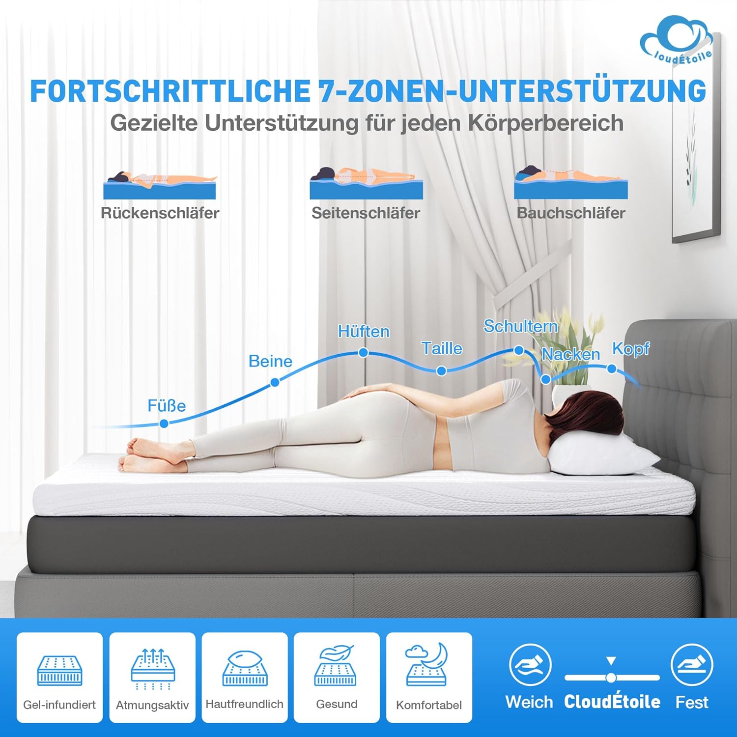 Detalle de CloudÉtoile 2-in-1 Topper 140x200 – Visco-Gel-Schaum mit 7‑Zonen-Unterstützung