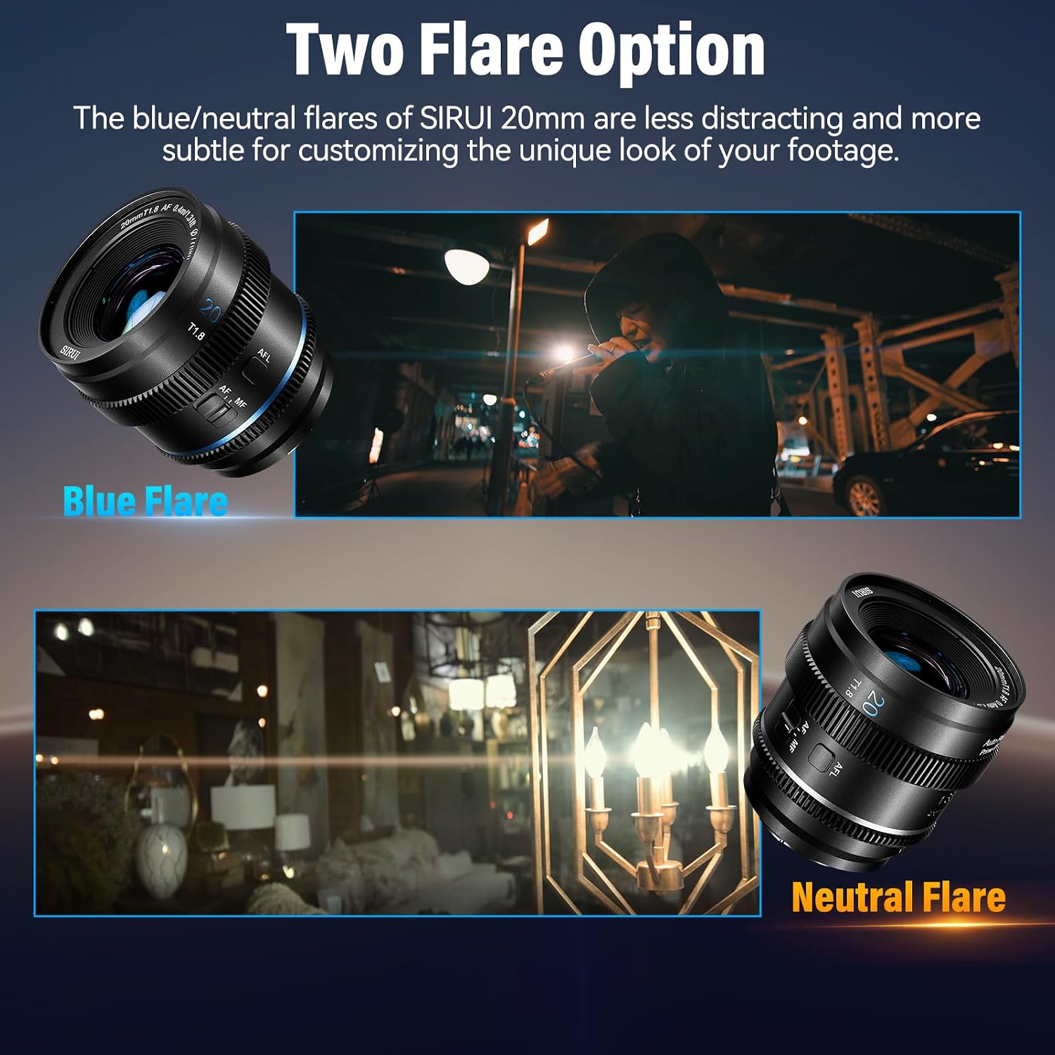 Detalle 2 de SIRUI 20mm T1.8 1.33X Anamorphic Lens for E‑mount