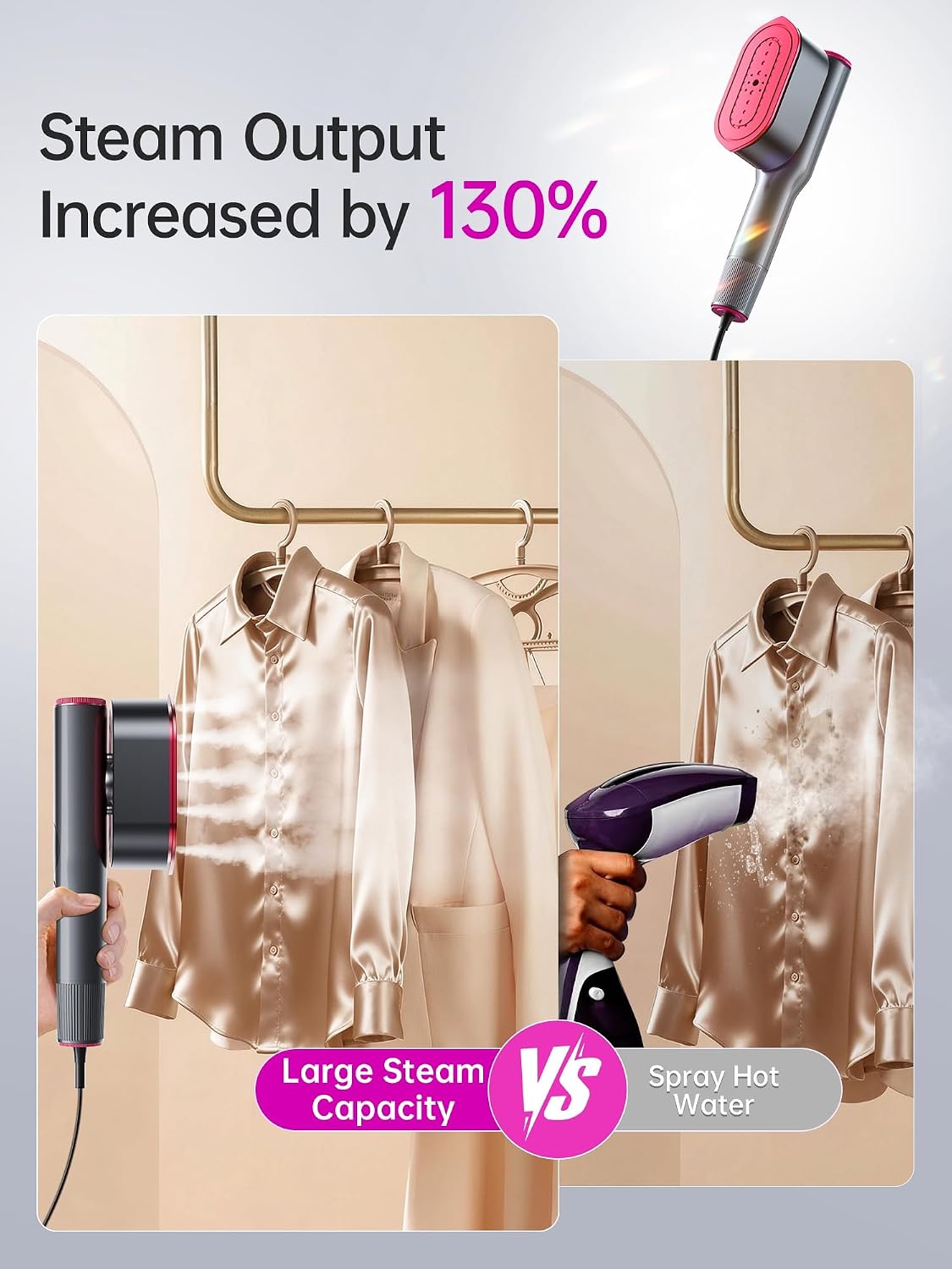 Thumbnail 6 de DRFLASH 2-in-1 Steamer & Iron