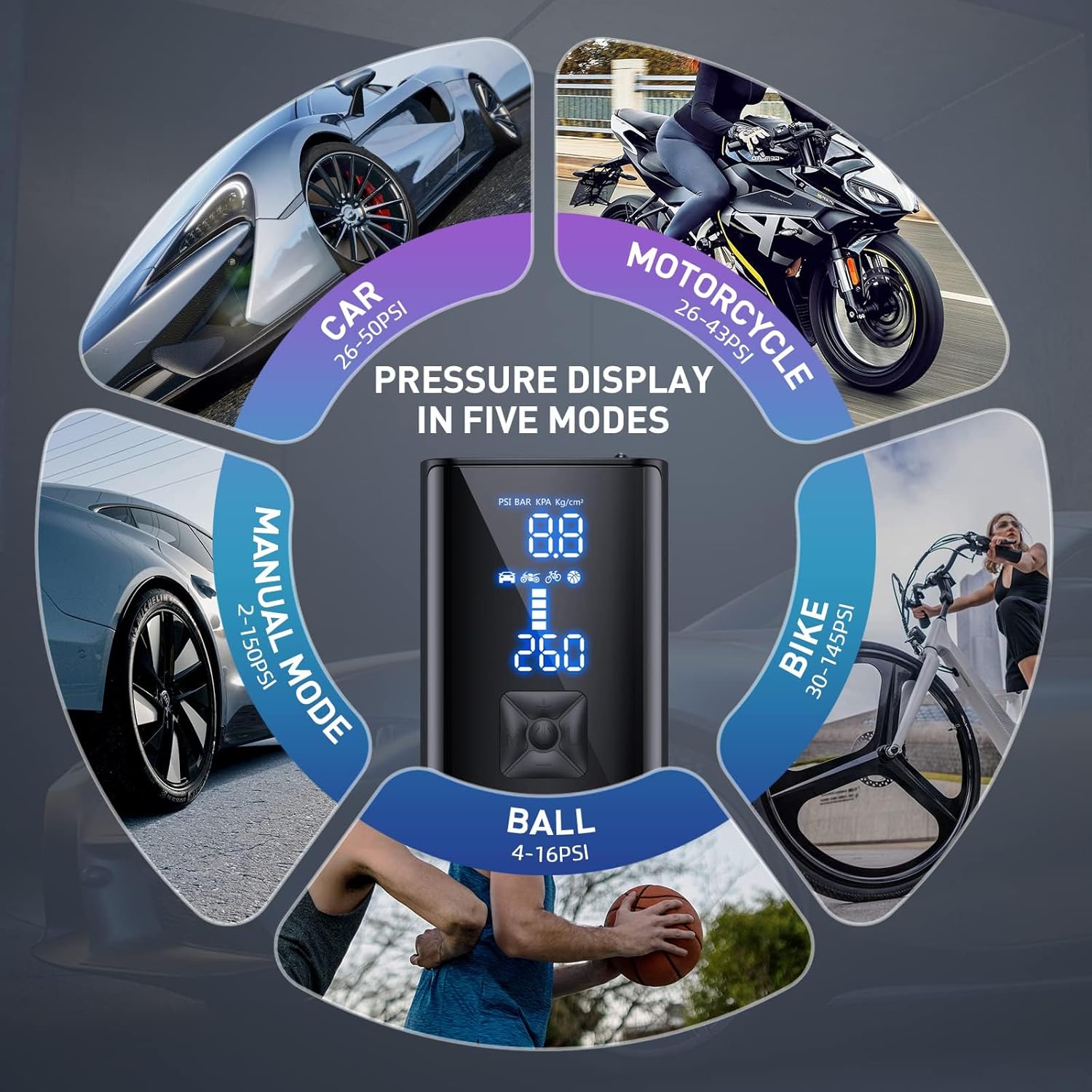 Detalle de GJOSYOI Tire Inflator Portable Air Compressor