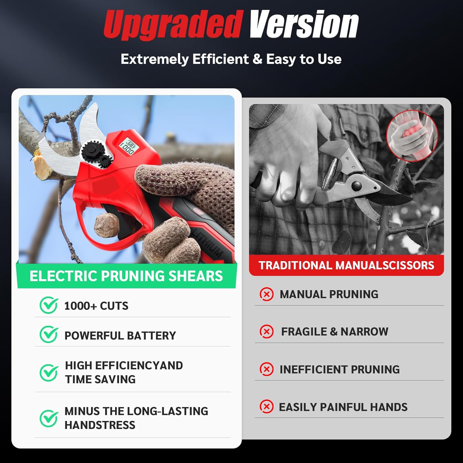 Thumbnail 4 de Upgraded 35mm Cordless Electric Pruning Shears 35mm