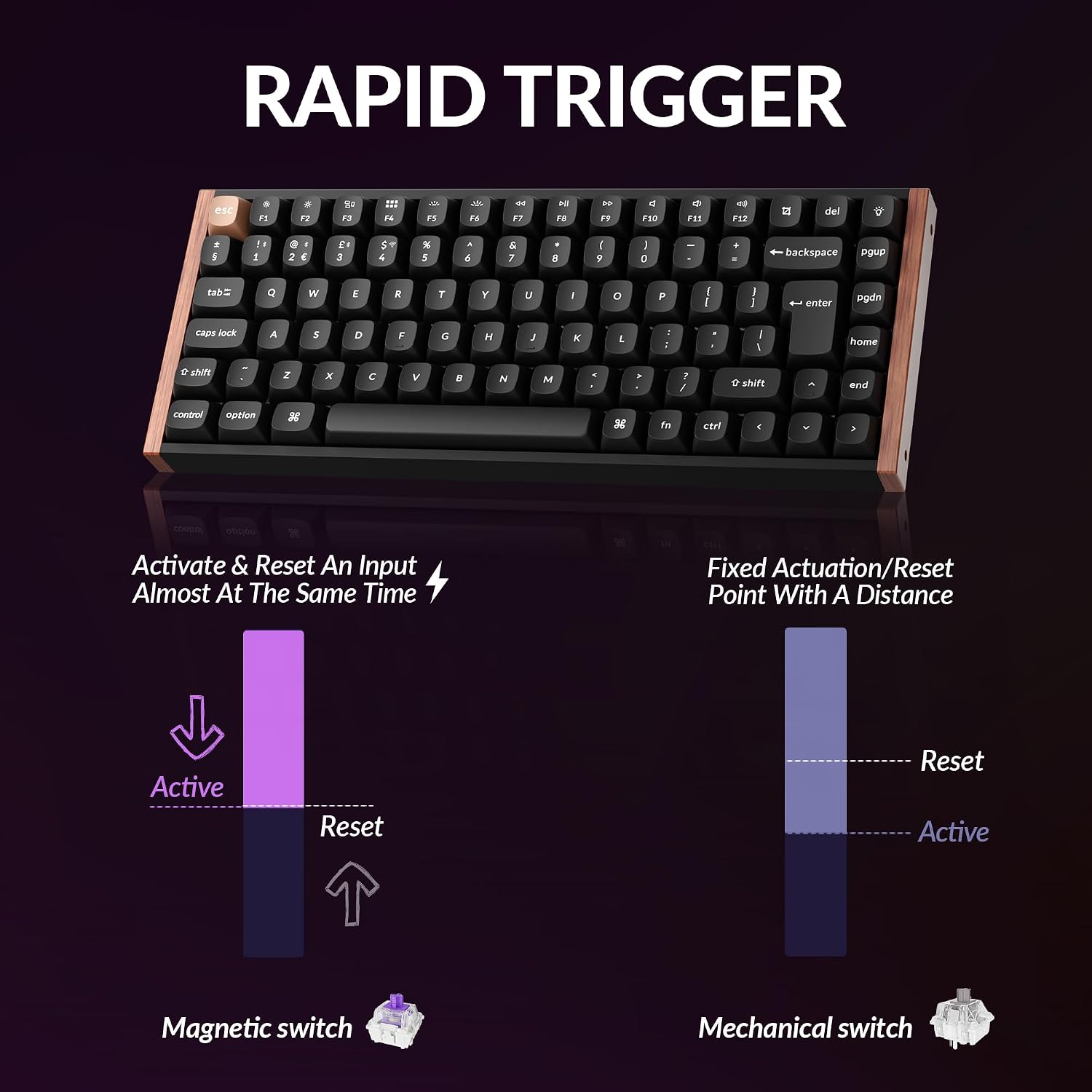 Thumbnail 4 de Keychron K2 HE Hall Effect 75% Keyboard