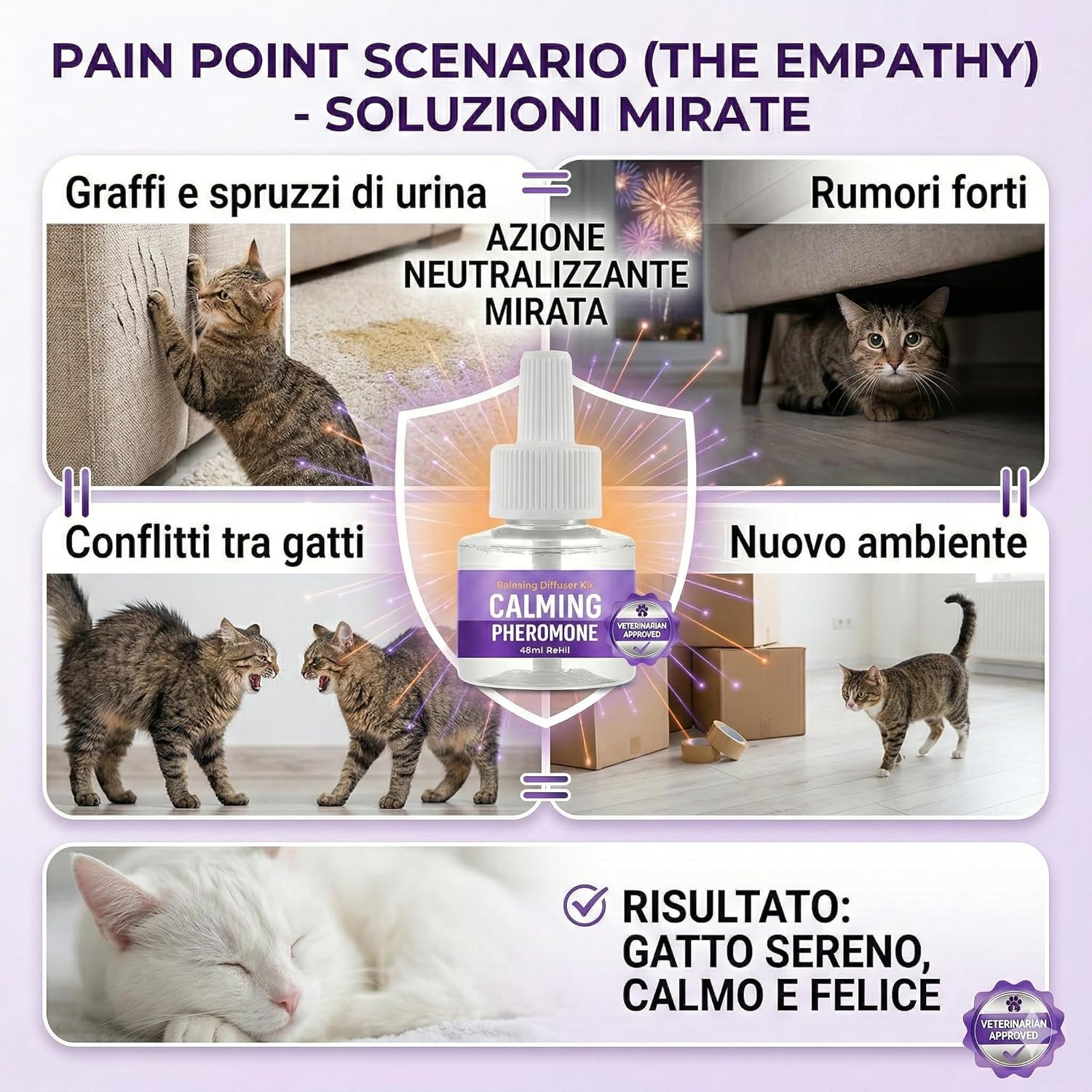 Detalle de ELEMPURE Ricarica Diffusore di Feromoni Calmanti per Animali Domestici – 3 Flaconi da 48 ml