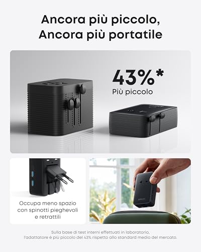 Detalle 2 de Anker Nano adattatore universale da viaggio USB 5 porte (20W) – 5-in-1