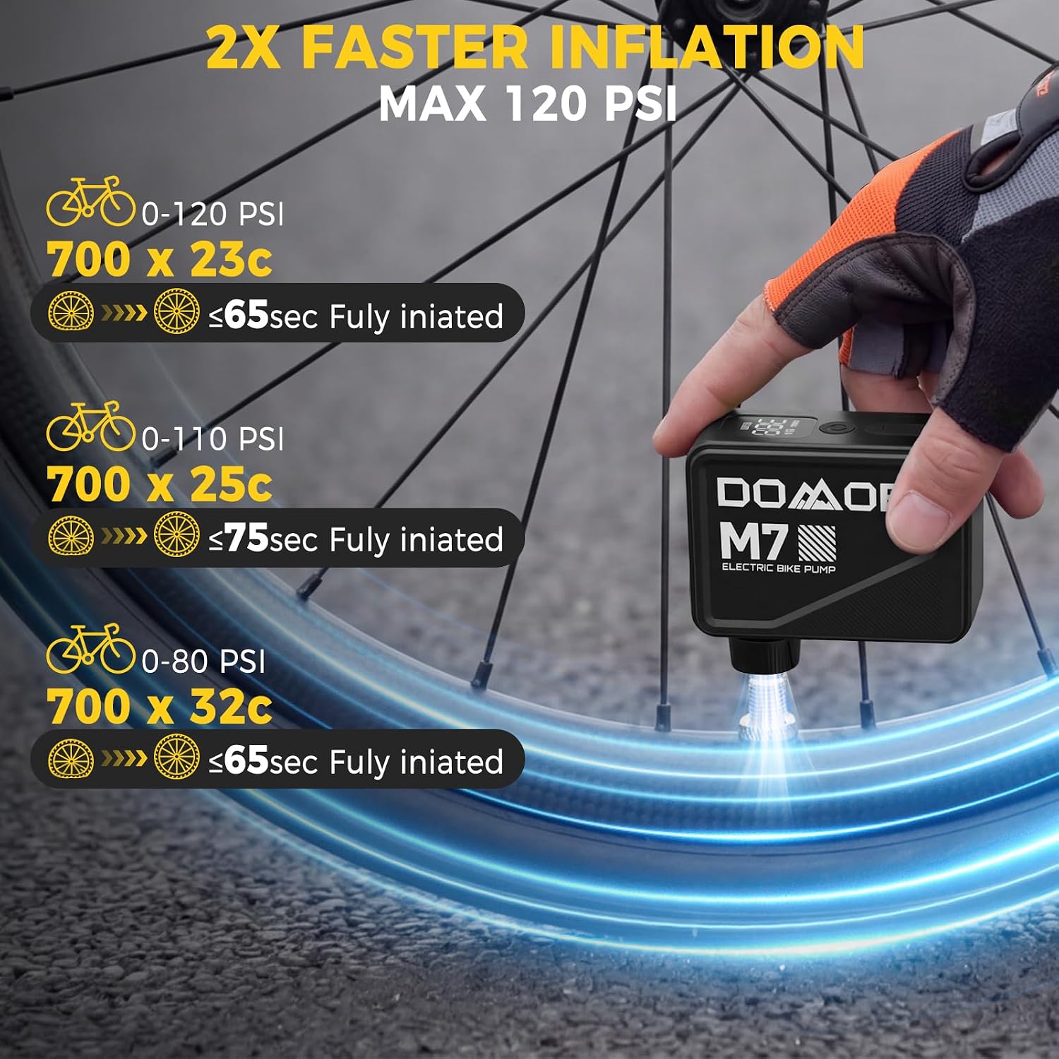 Thumbnail 2 de Mini Bicycle Pump: 120 PSI Electric with Gauge and Auto Stop