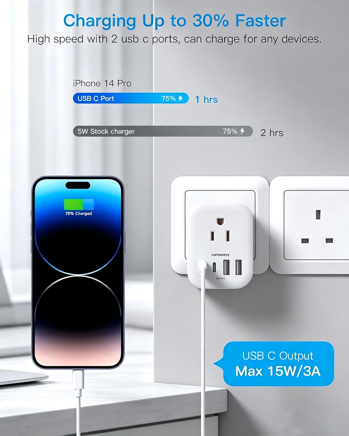 Detalle 2 de HANYCONY HN4WKC2 Type G Travel Adapter, 4 Outlets and 4 USB Ports