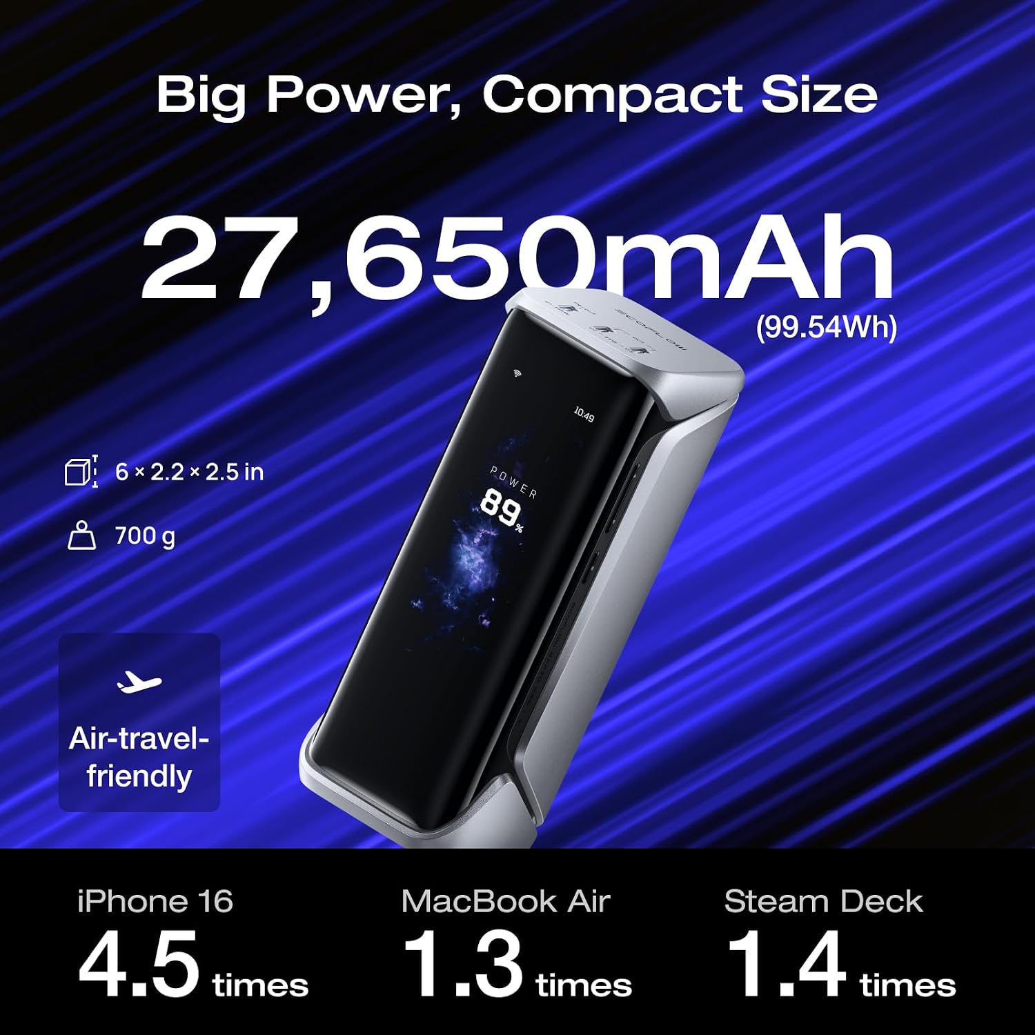 Detalle de EF ECOFLOW Rapid Pro X 300W Laptop Power Bank, 27,650mAh, 140W USB-C
