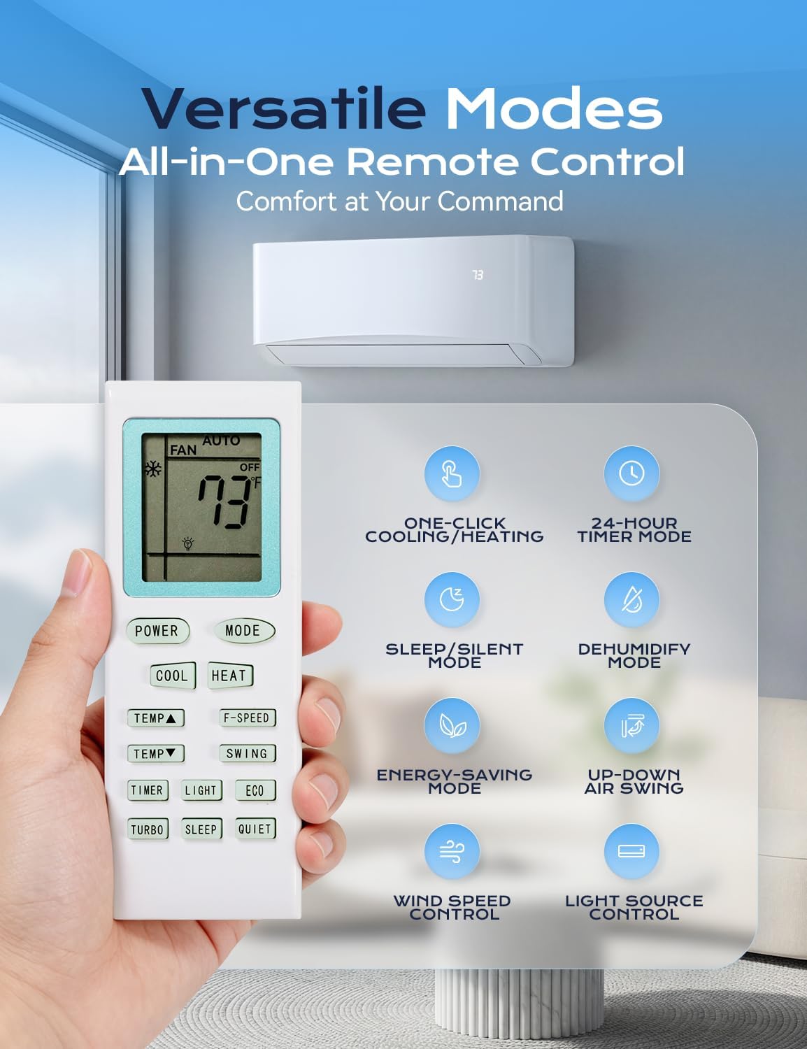Detalle 2 de Tehanld 0745-S120-4 Mini-Split Air Conditioner and Heat Pump, 12,000 BTU, 115V
