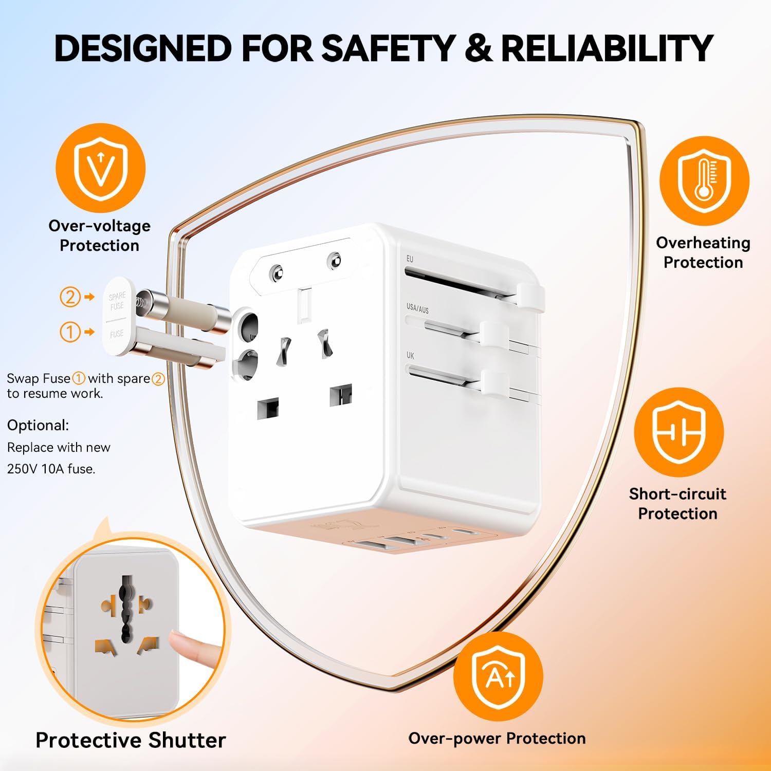Thumbnail 1 de Auxmir Universal Travel Adapter with 3 AC, 2 USB-C PD, and 2 USB-A Ports
