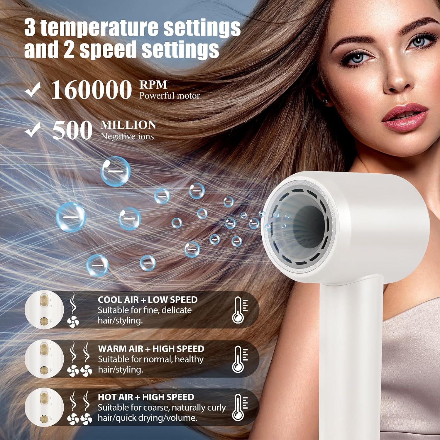 Detalle de BESTBOMG Asciugacapelli ad alta velocità con display LED, ioni negativi e blast di potenza 160.000 giri/min