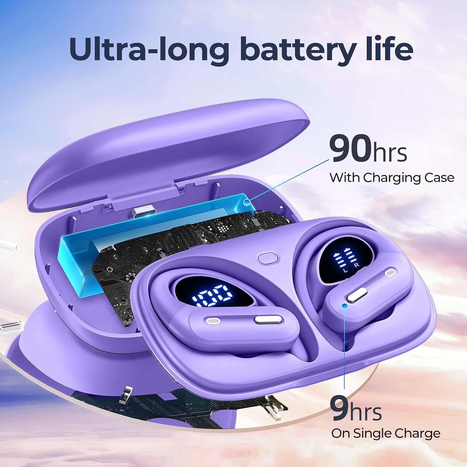 Detalle de GNMN Wireless Earbuds X19