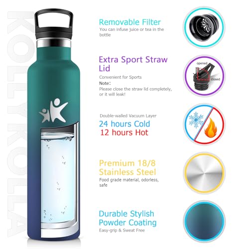 Detalle 2 de KollyKolla Botella Acero Inoxidable 1 L