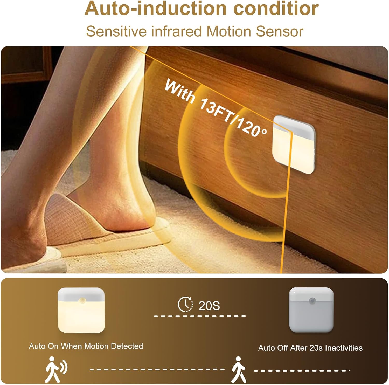 Detalle 2 de QIHANS 4er-Set wiederaufladbares Nachtlicht mit Bewegungsmelder, warmweiß 3000K (20 LEDs), magnetisch