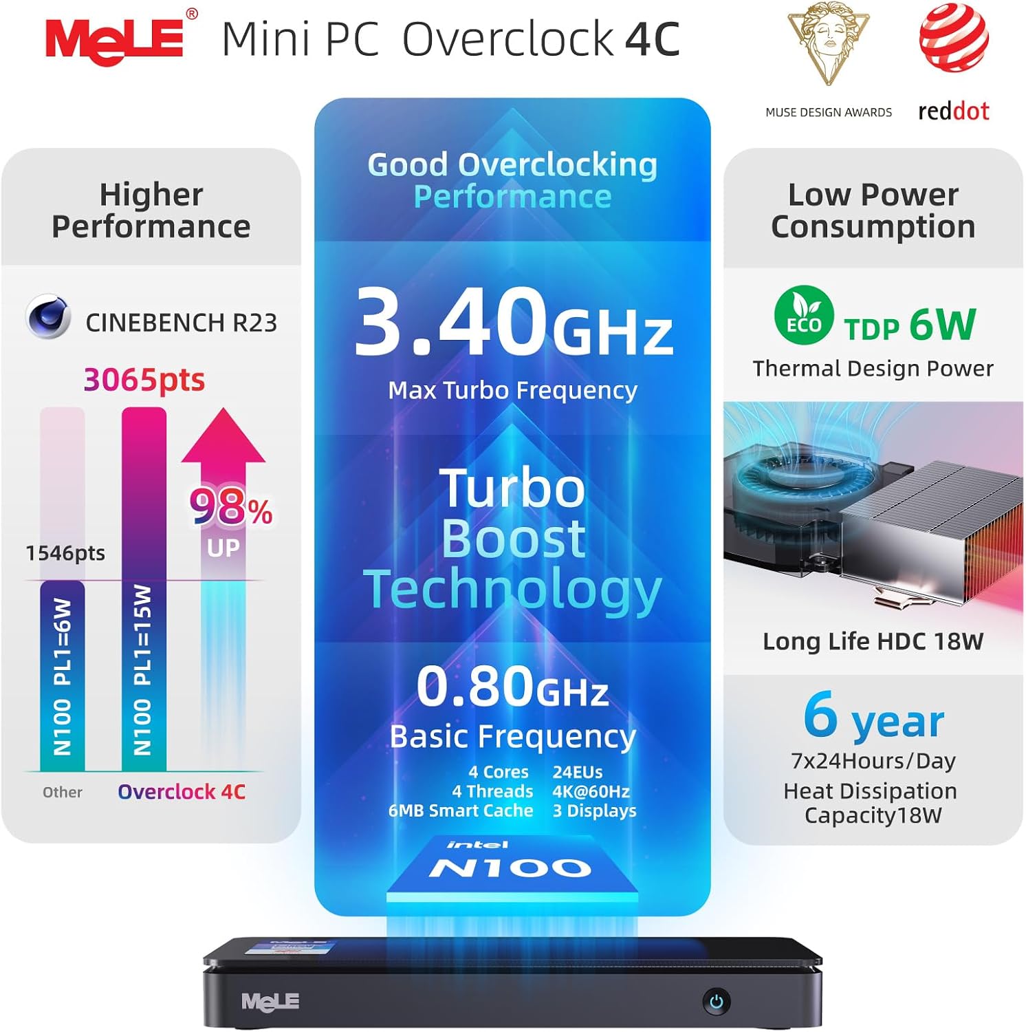 Detalle de MeLE Overclock4C Mini PC, N100: A compact, feature-rich IoT-ready PC with triple 4K output