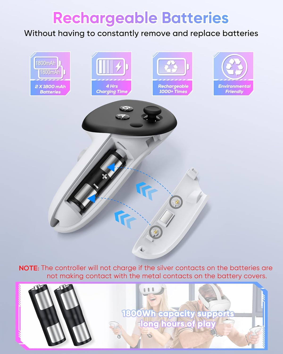 Thumbnail 6 de Kinwin 30W Fast Charging Dock for Meta Quest 3S Accessories