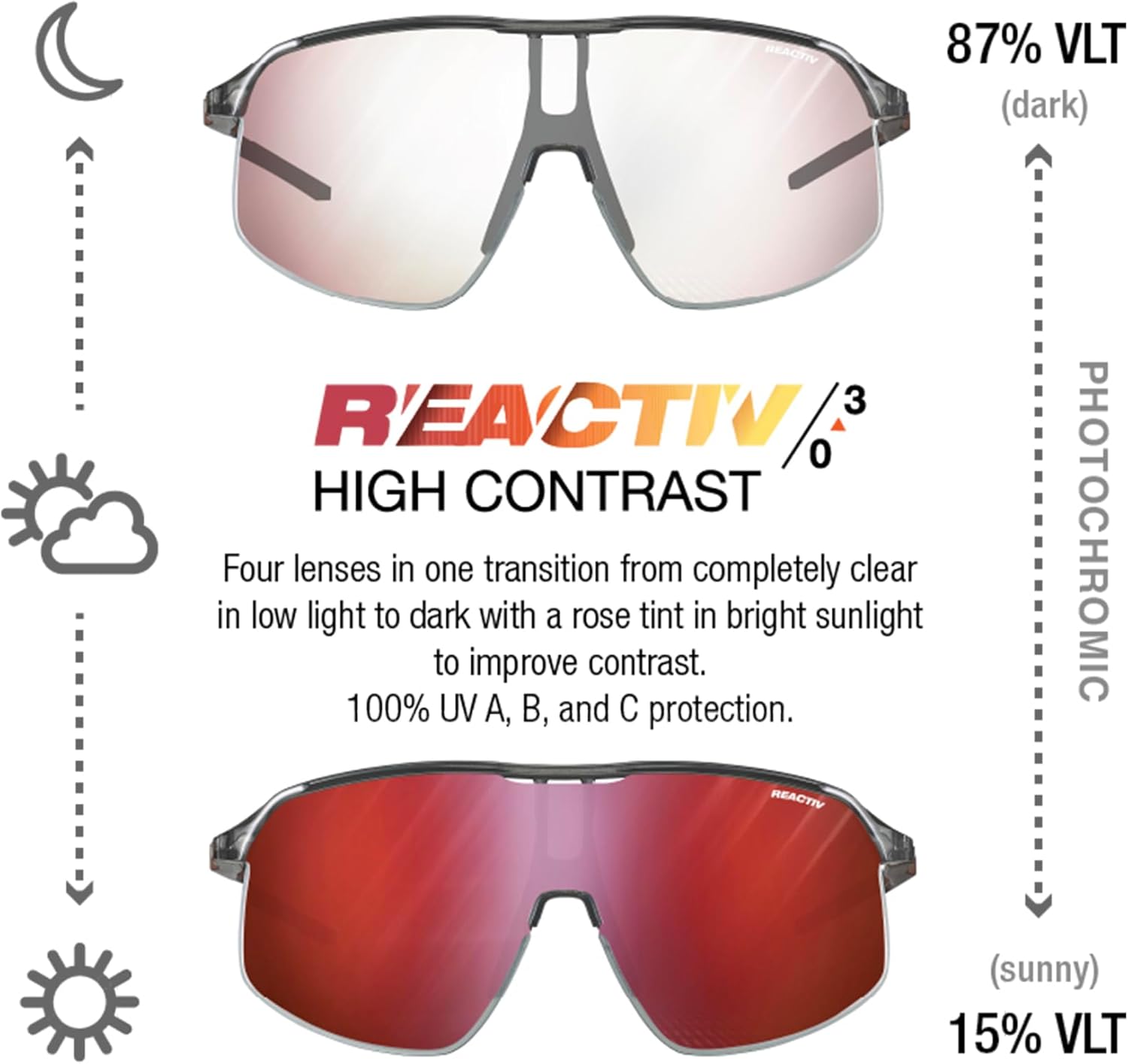 Thumbnail 2 de Julbo DENSITY – lunettes de soleil pour course, trail et vélo (adulte mixte)
