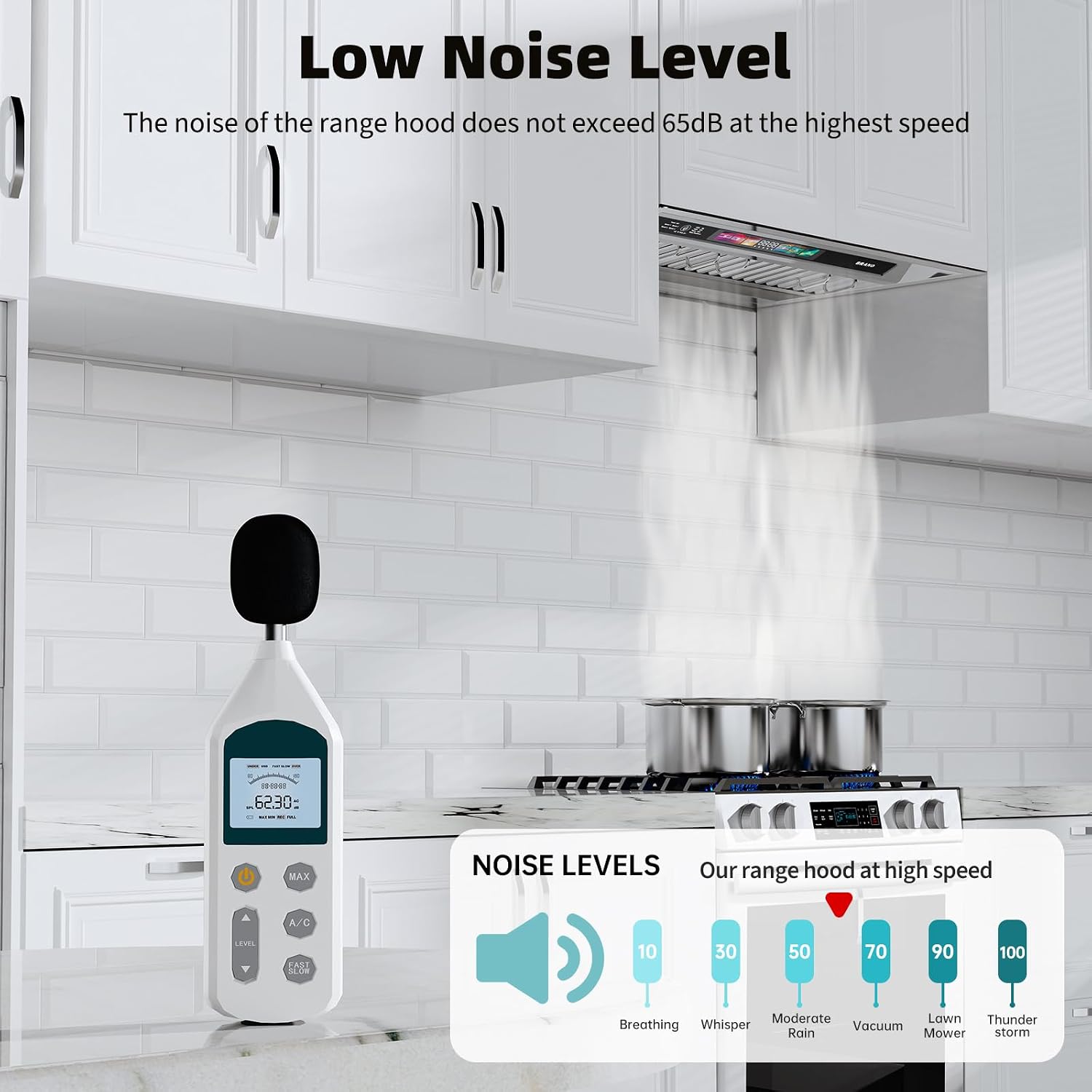 Thumbnail 6 de BRANO BU09B-V36 36-Inch Range Hood Insert, 900 CFM, Voice and Gesture Control