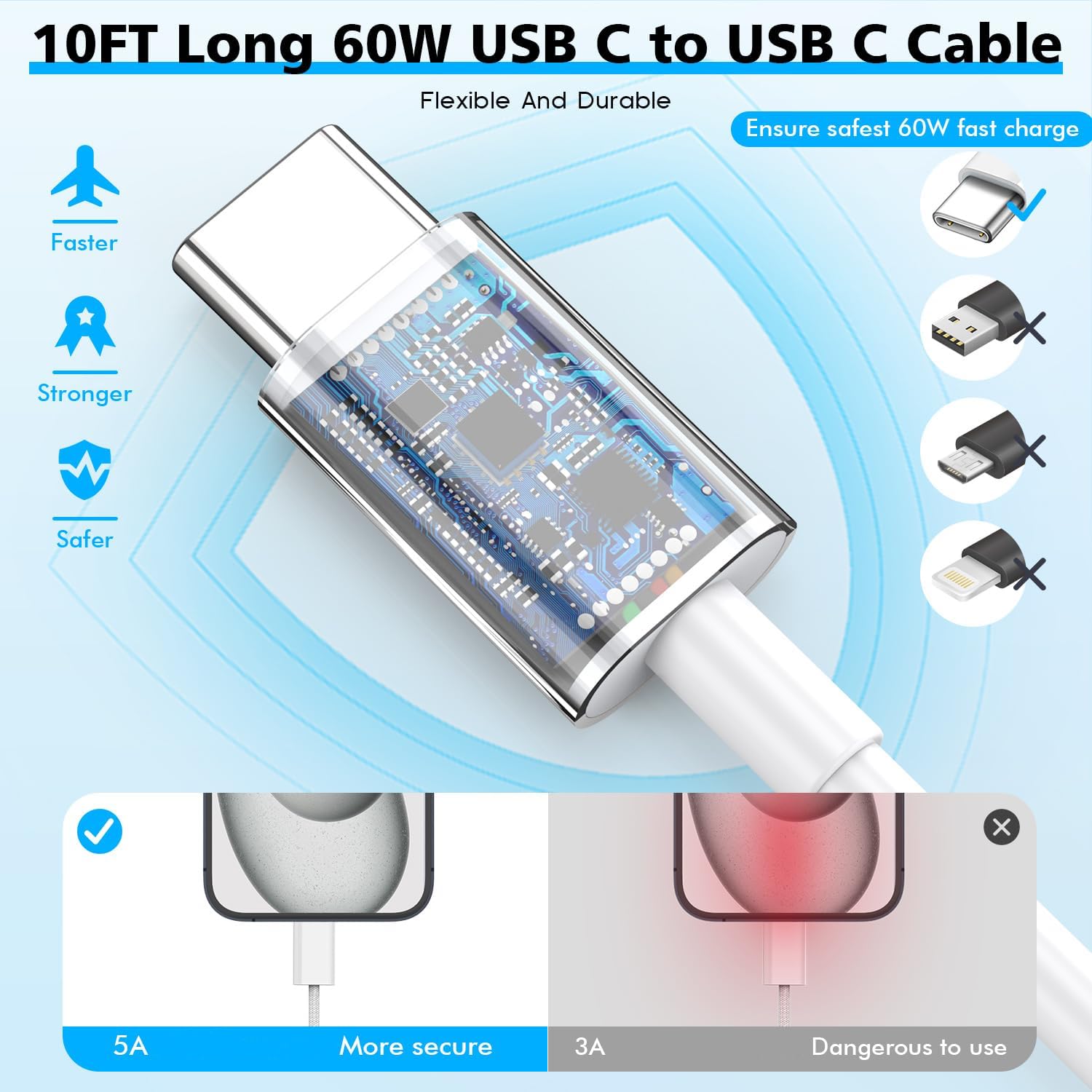 Thumbnail 4 de Apple MFi 10ft USB‑C to USB‑C Cable 3‑Pack