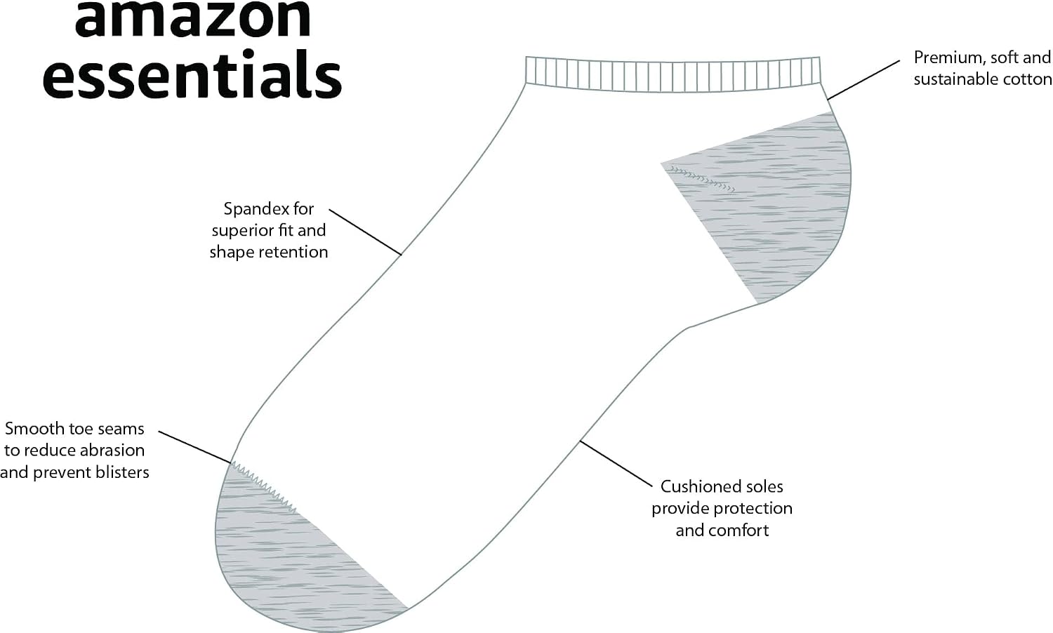 Detalle de Amazon Essentials Unisex Calzino Corto in Cotone con Imbottitura per Bambini e Ragazzi