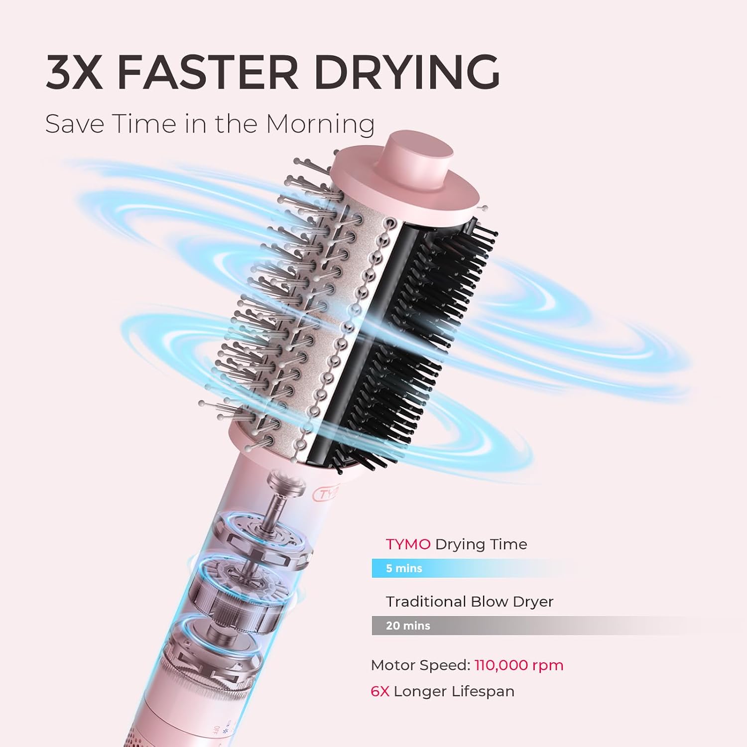 Detalle 2 de TYMO AIRBEAM Hair Dryer Brush – 5-in-1 Lightweight Blowout Tool
