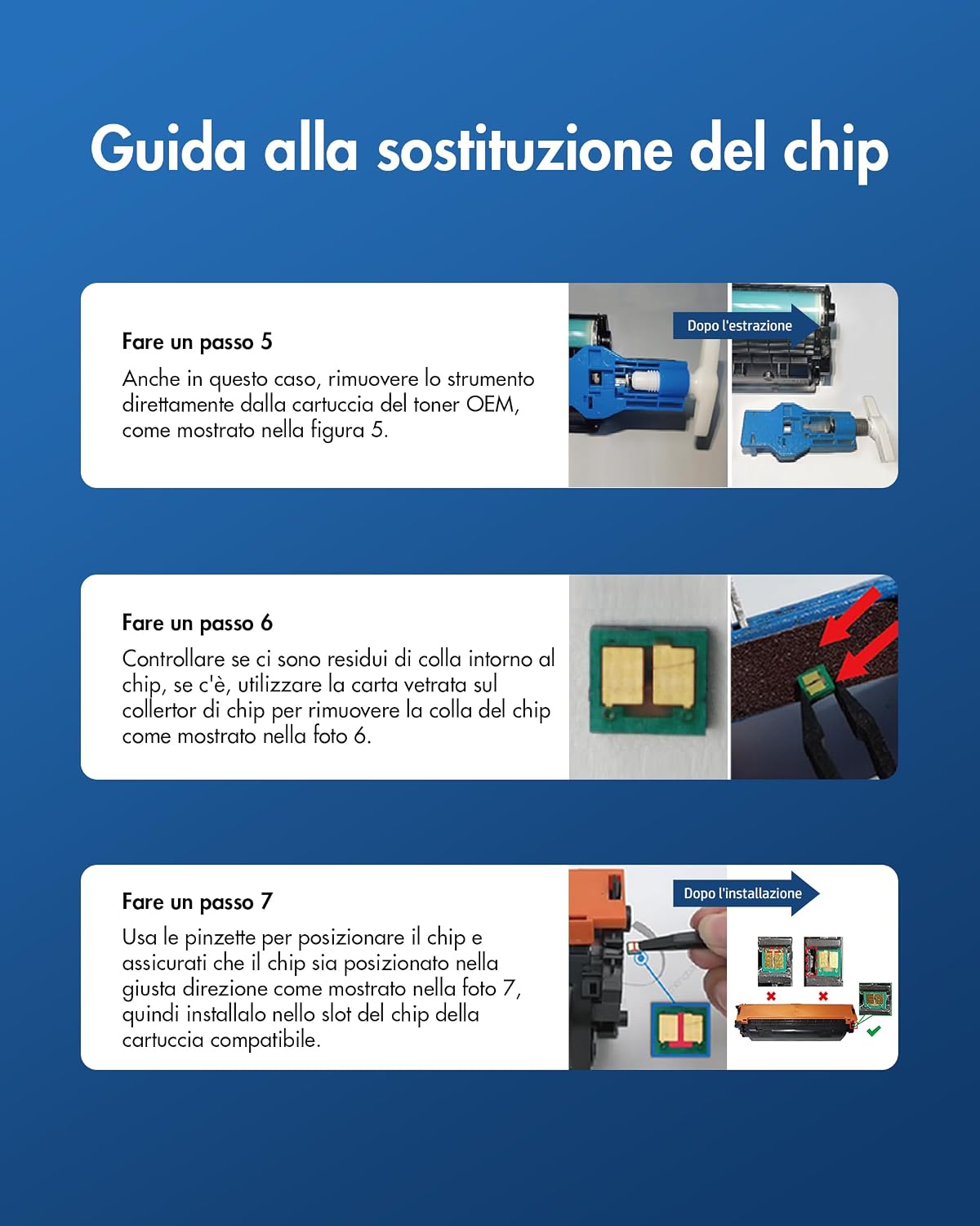 Detalle de VIPGOOD 142A W1420A Toner Compatibile per HP LaserJet (M140/M139, M110) – 1 Nero senza Chip