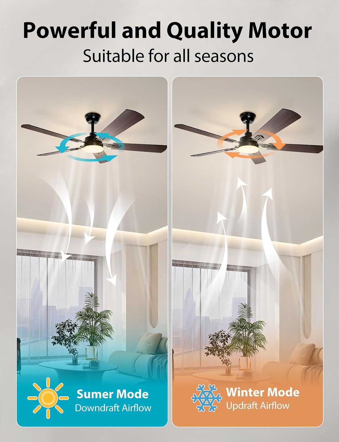 Thumbnail 6 de Aigostar Ventilador de Techo con Luz 52" (Ø132 cm) – Silencioso, DC Reversible y Control Remoto
