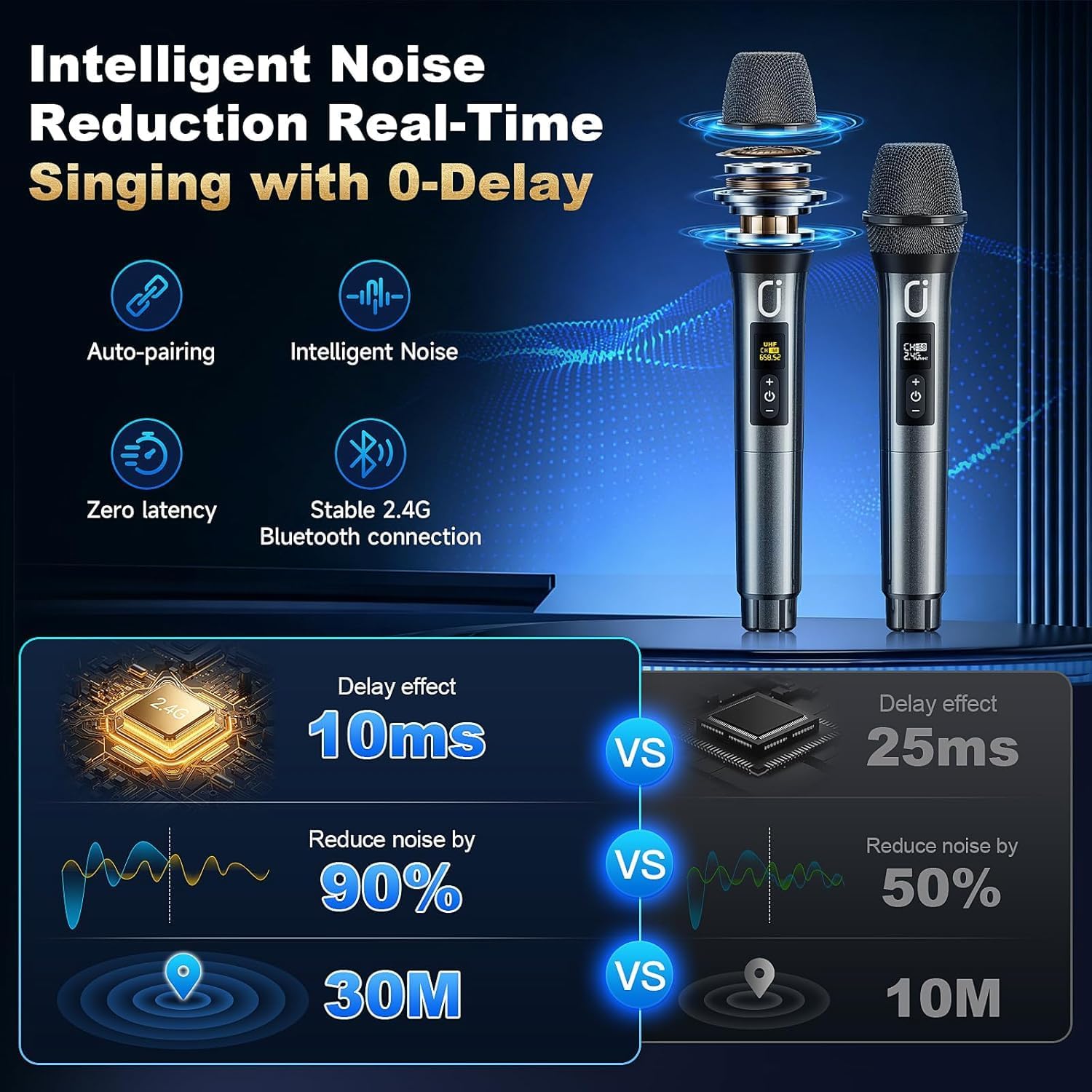 Detalle de HWWR S68 Karaoke Machine, 200W Peak, 6.5-Inch Alloy Woofer, Bluetooth 5.3