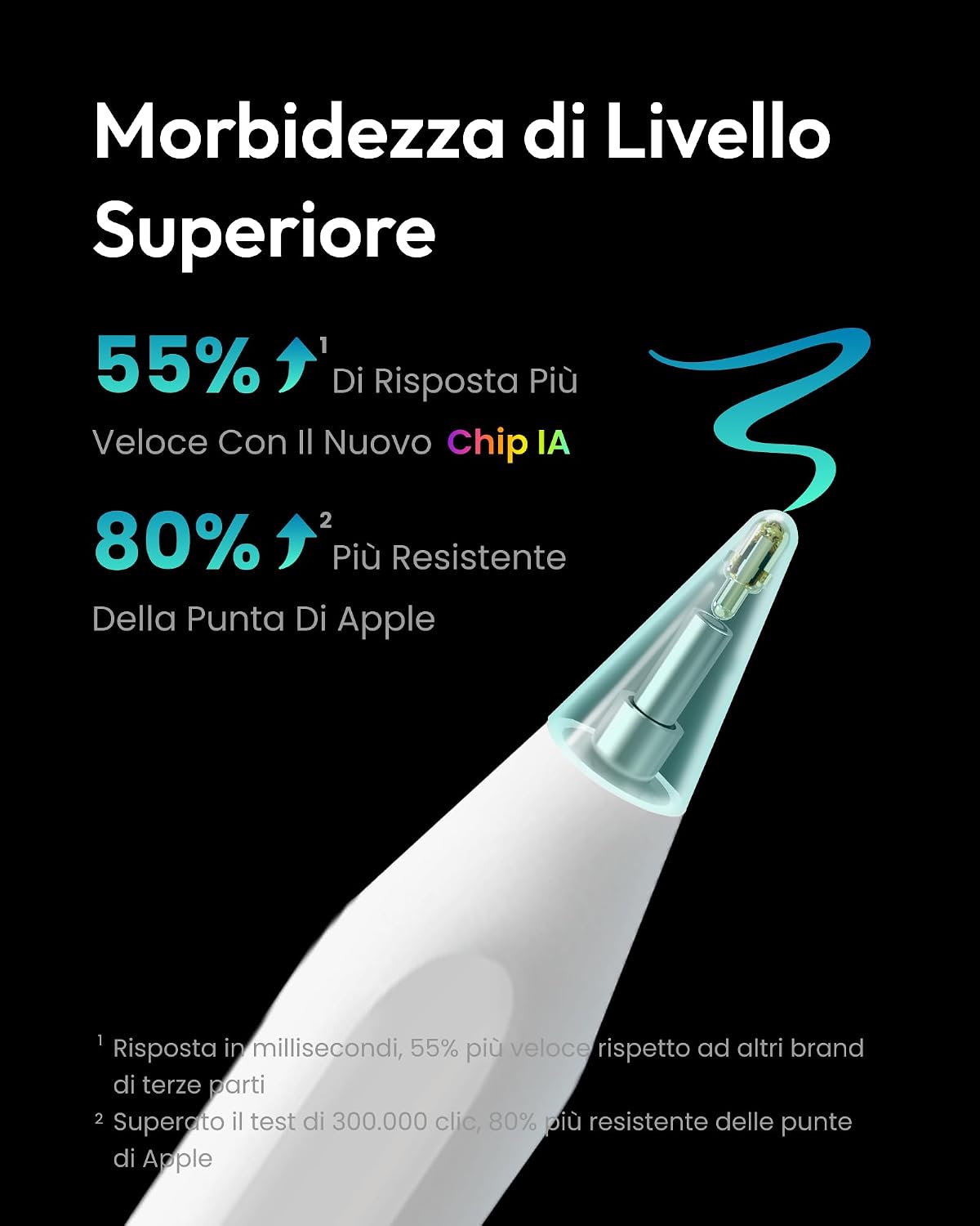 Detalle 2 de Metapen Penna A8 stylus per iPad compatibile