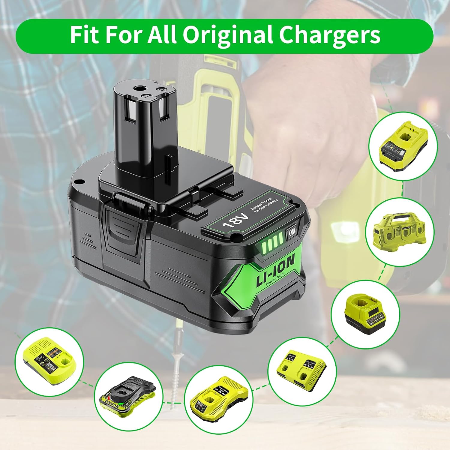 Thumbnail 6 de Uionvot 18V 5500mAh 2 Pack Ryobi battery