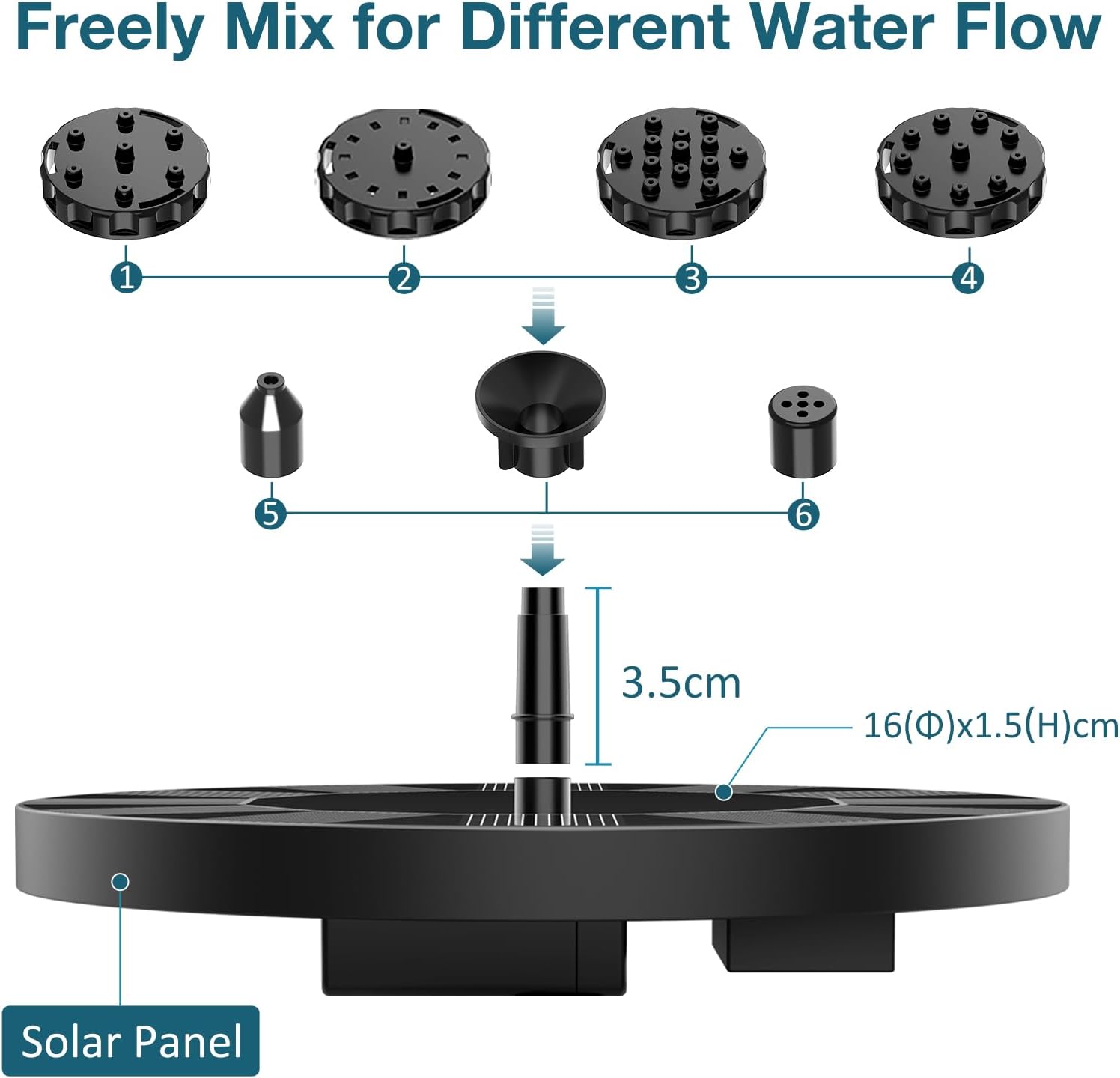 Detalle de AISITIN Solarbrunnen für draußen – Solar Springbrunnen-Pumpe mit 6 Effekten und 4 Stützrohren