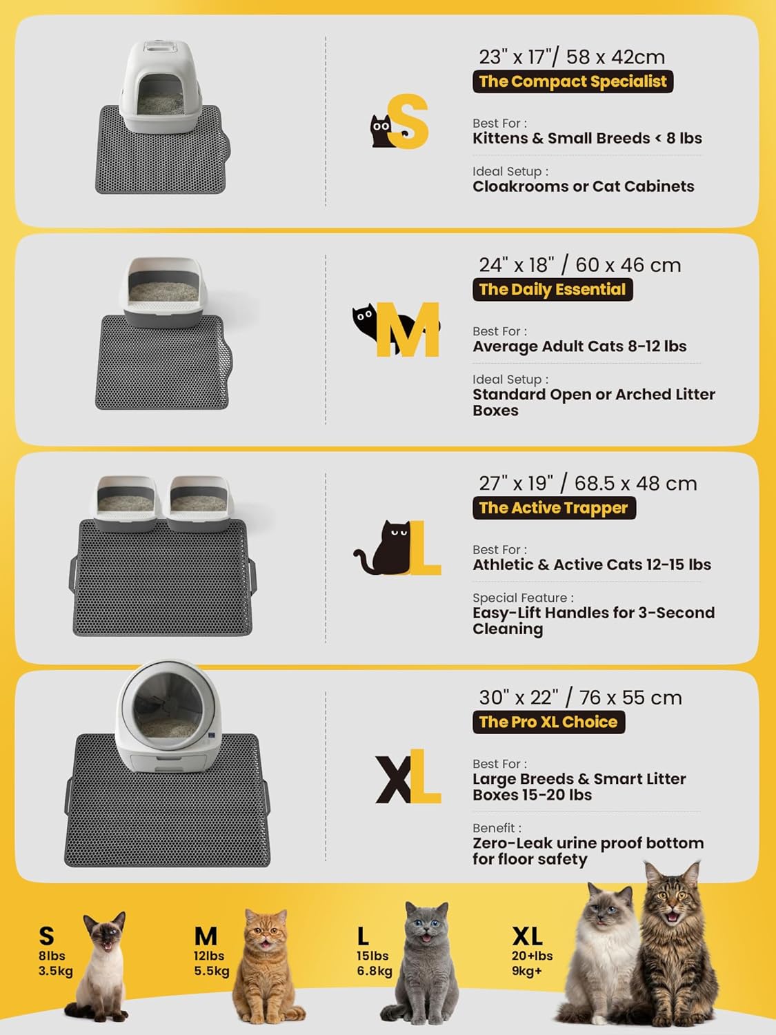 Thumbnail 1 de Conlun Cat Litter Mat (Honeycomb Double Layer) 60x46cm – Grey