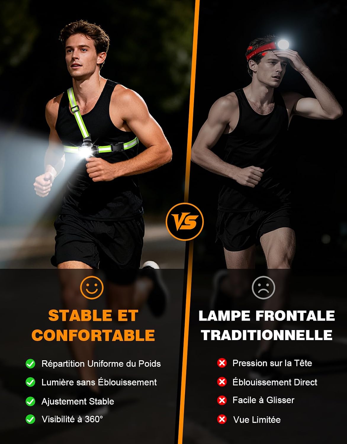 Thumbnail 4 de ISEYOU Lampe Course à Pied 500 lumens